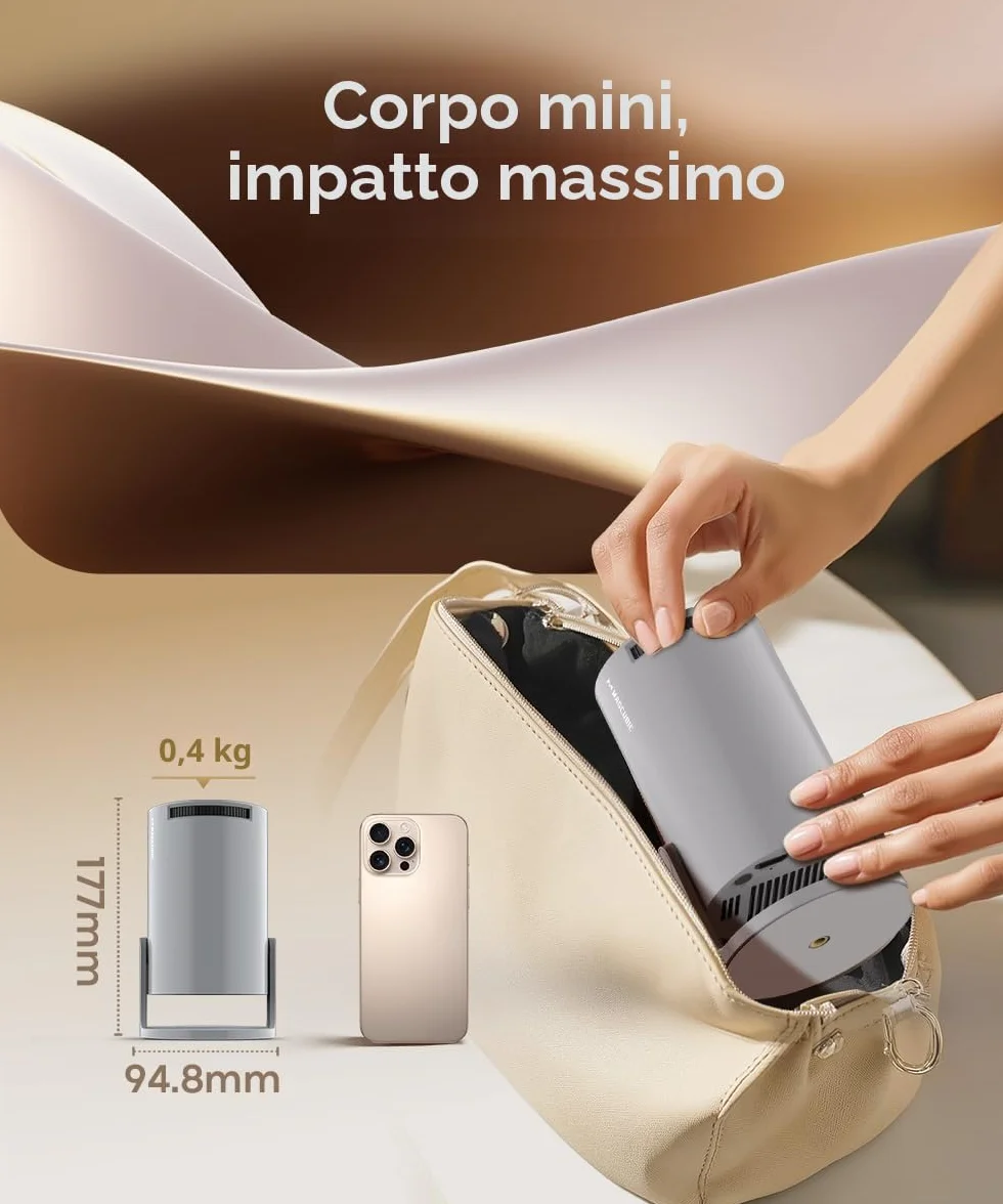Magcubic Mini Proiettore Portatile 4K 200 ANSI WiFi 6 BT 5.4 Android 14.0
