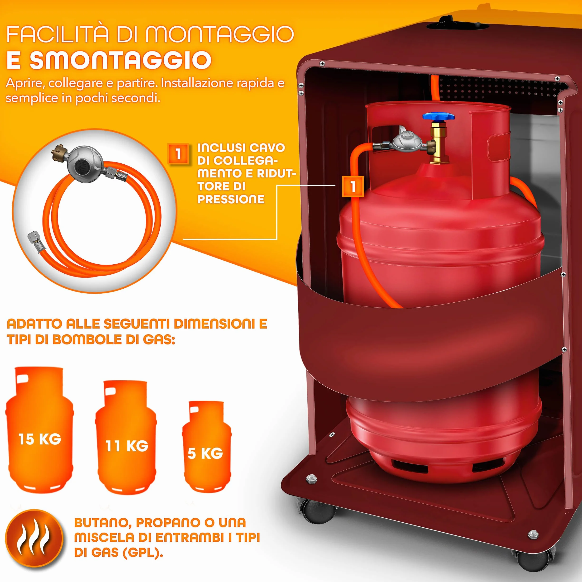 TRESKO Stufa a Gas 4200 Watt, Riscaldatore con Regolatore di Pressione, 3 Livelli, Rosso
