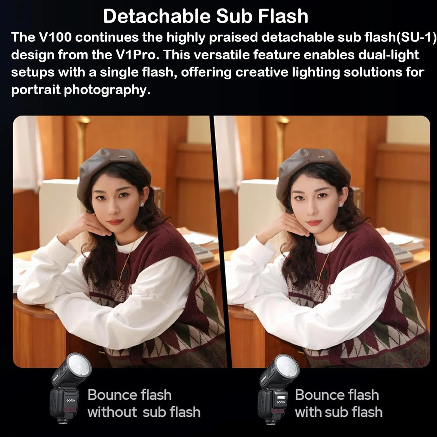 GODOX V100 S Sony TTL 100W touchscreen HSS 1/8000s flash