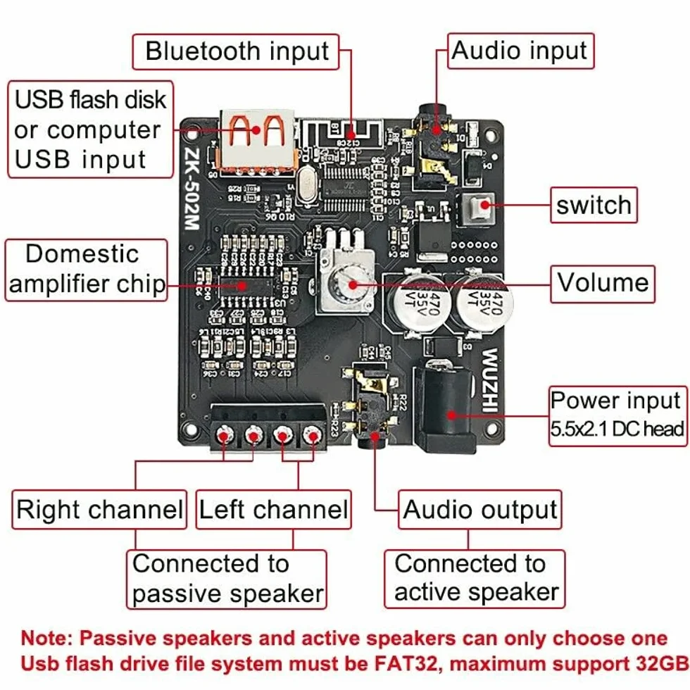 DollaTek ZK-502M Audio Mini 2.0 Stereo 50W+50W Modulo amplificatore digitale bluetooth AMP Home Theater AUX USB