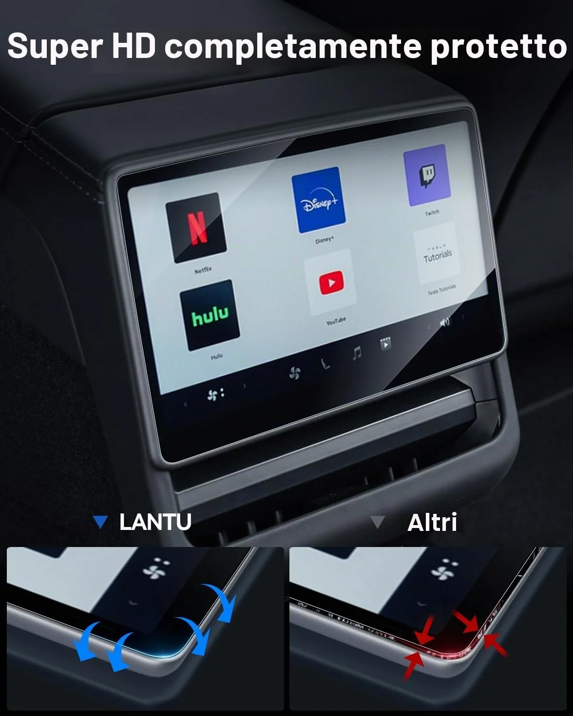 Pellicola Protettiva Vetro Temperato 9H per Tesla Model 3 2024-2026 Model Y 2025 15,4" 8" Display Posteriore Antiriflesso Anti-Impronte