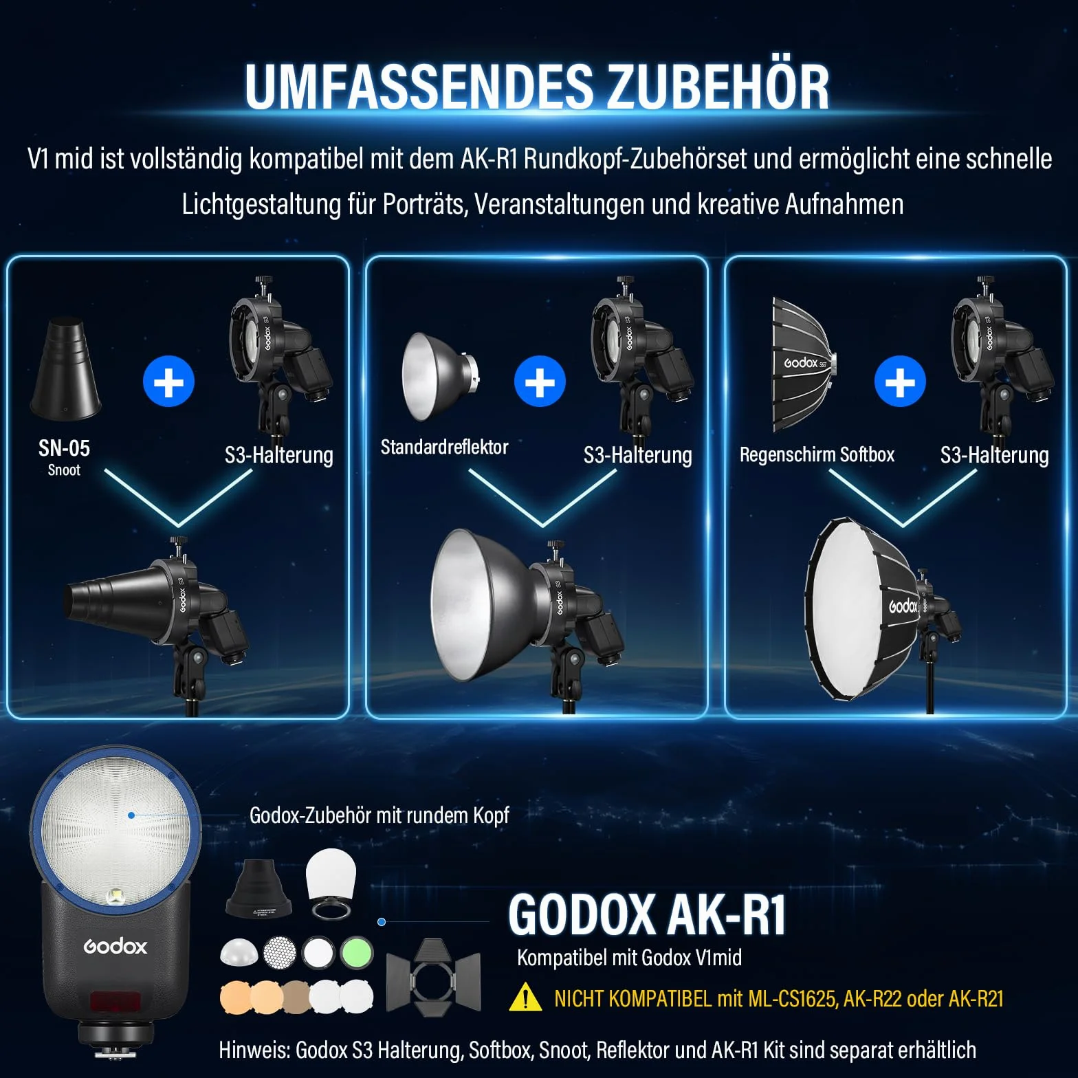 Godox V1 Mid C Flash Fotocamera 55Ws Speedlite Testa Rotonda TTL 2,4G HSS 1/8000s USB-C Compatibile Canon EOS R5 R8