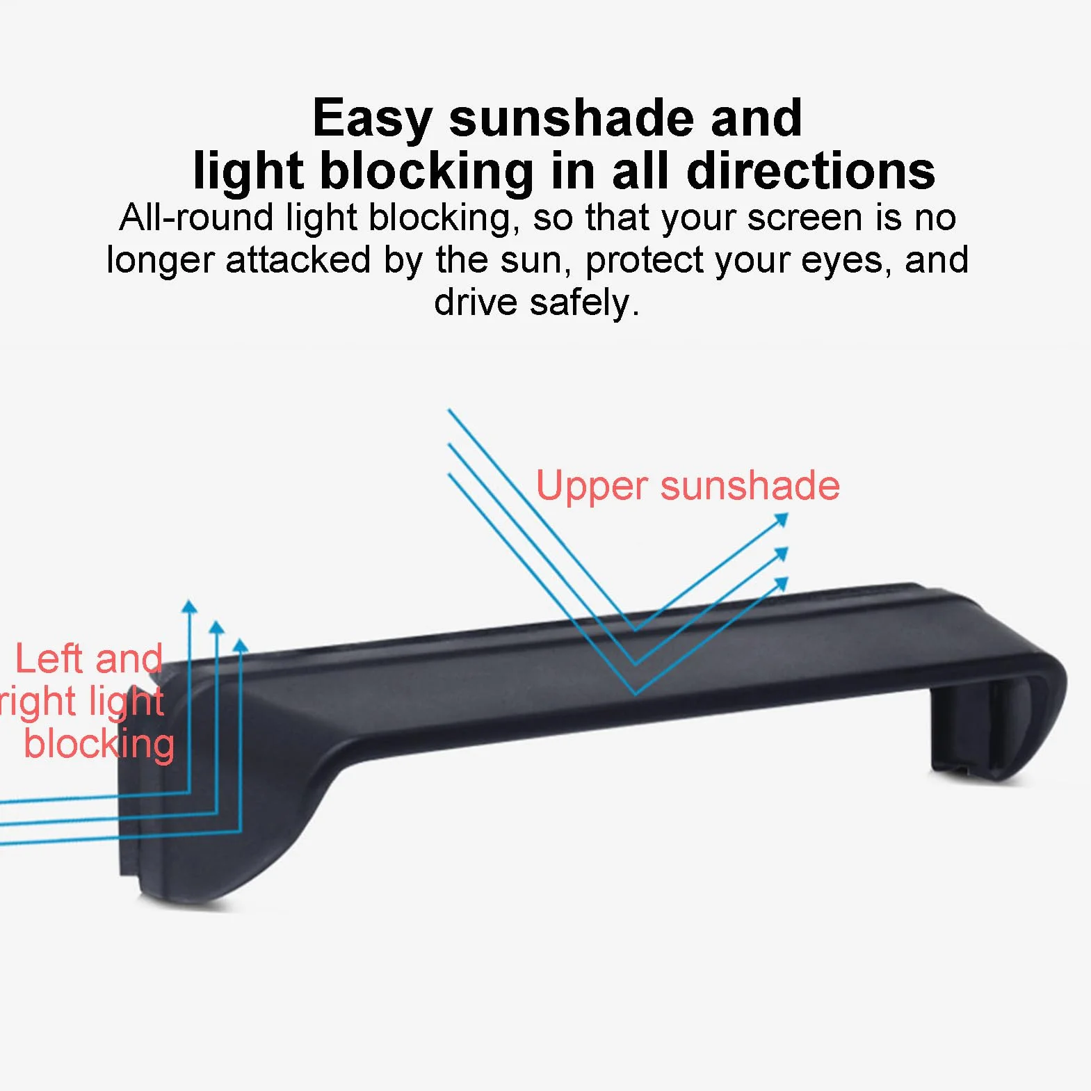 Visiera parasole navigazione auto Schermo antiabbagliamento GPS antiriflesso per veicolo