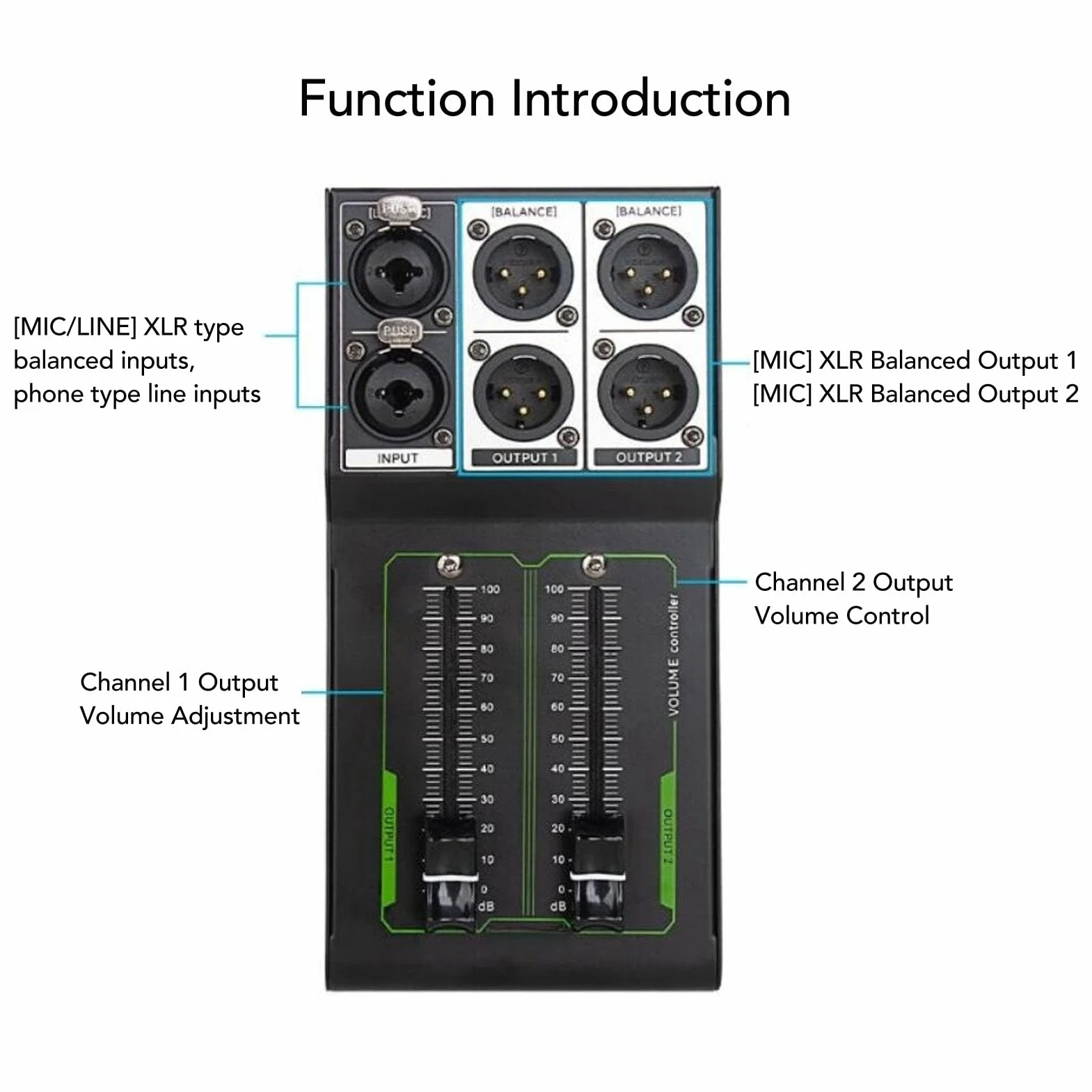 Controller di Volume Passivo Stereo XLR 2 Ingressi 4 Uscite, Fader 70 mm Alta Precisione, Audio HiFi