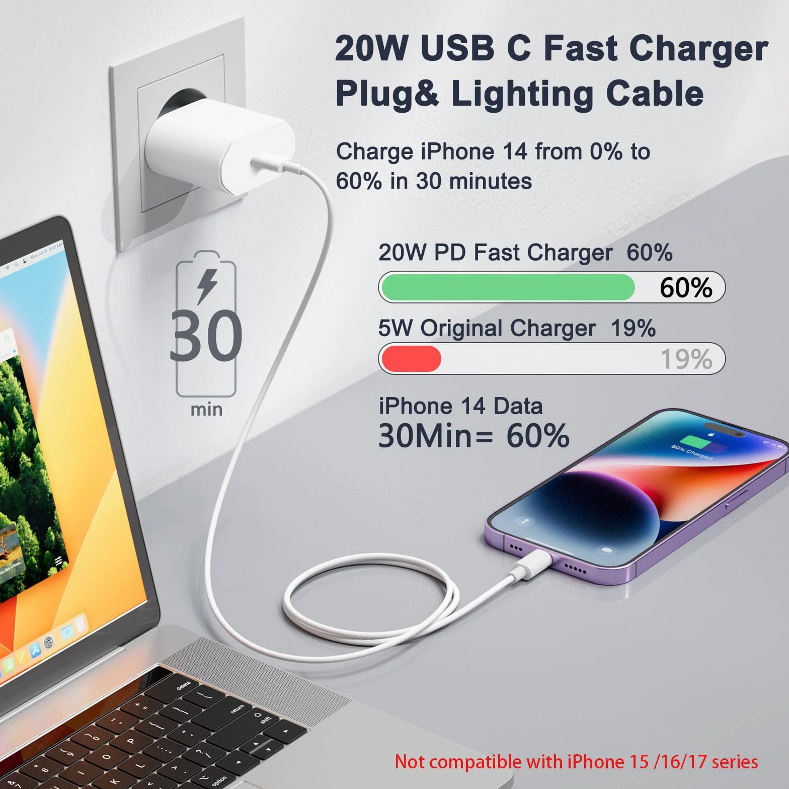 Caricatore iPhone 20W USB C Cavo 1M per iPhone 14/13/12/11/X/8/7