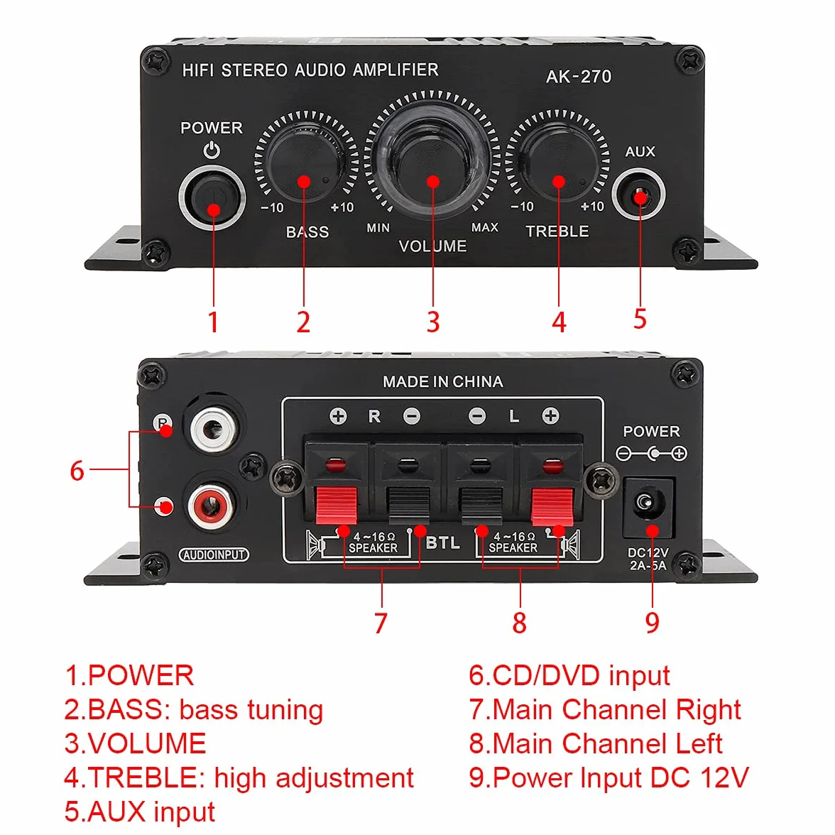 Amplificatore di potenza audio 2 canali classe D AUX USB/SD per karaoke home theater