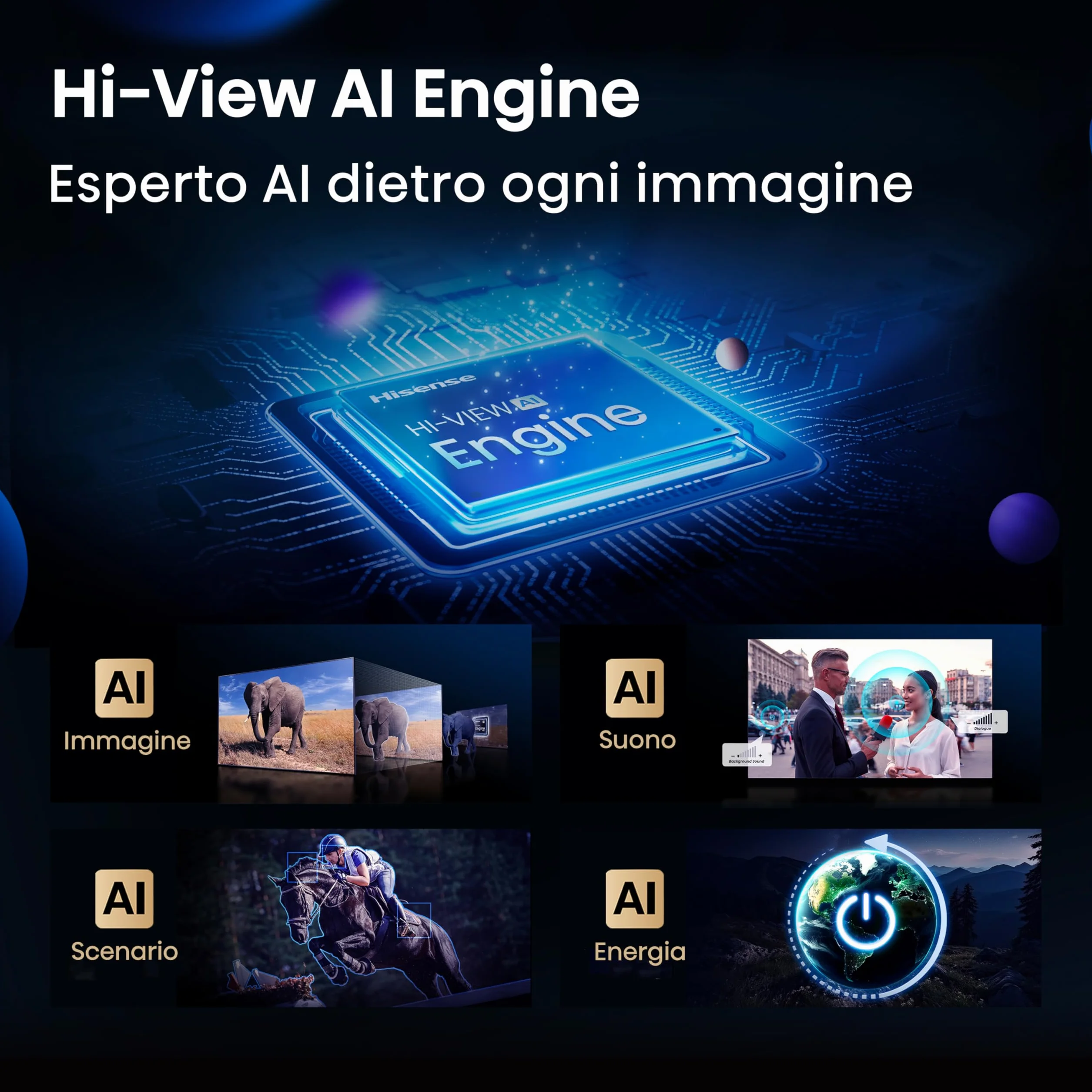 Hisense 50" Mini-LED 4K Smart TV 50U72Q 144Hz Dolby Vision IQ HDR10+ Game Mode PRO Dolby Atmos 2.1