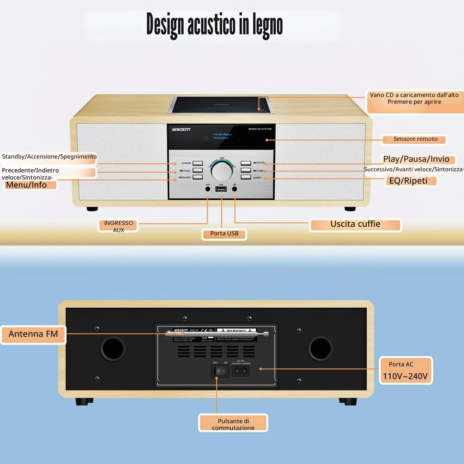 Impianto Stereo Casa Hi-Fi Radio DAB+ Lettore CD Bluetooth 5.0 FM USB 30W Design Retro Legno