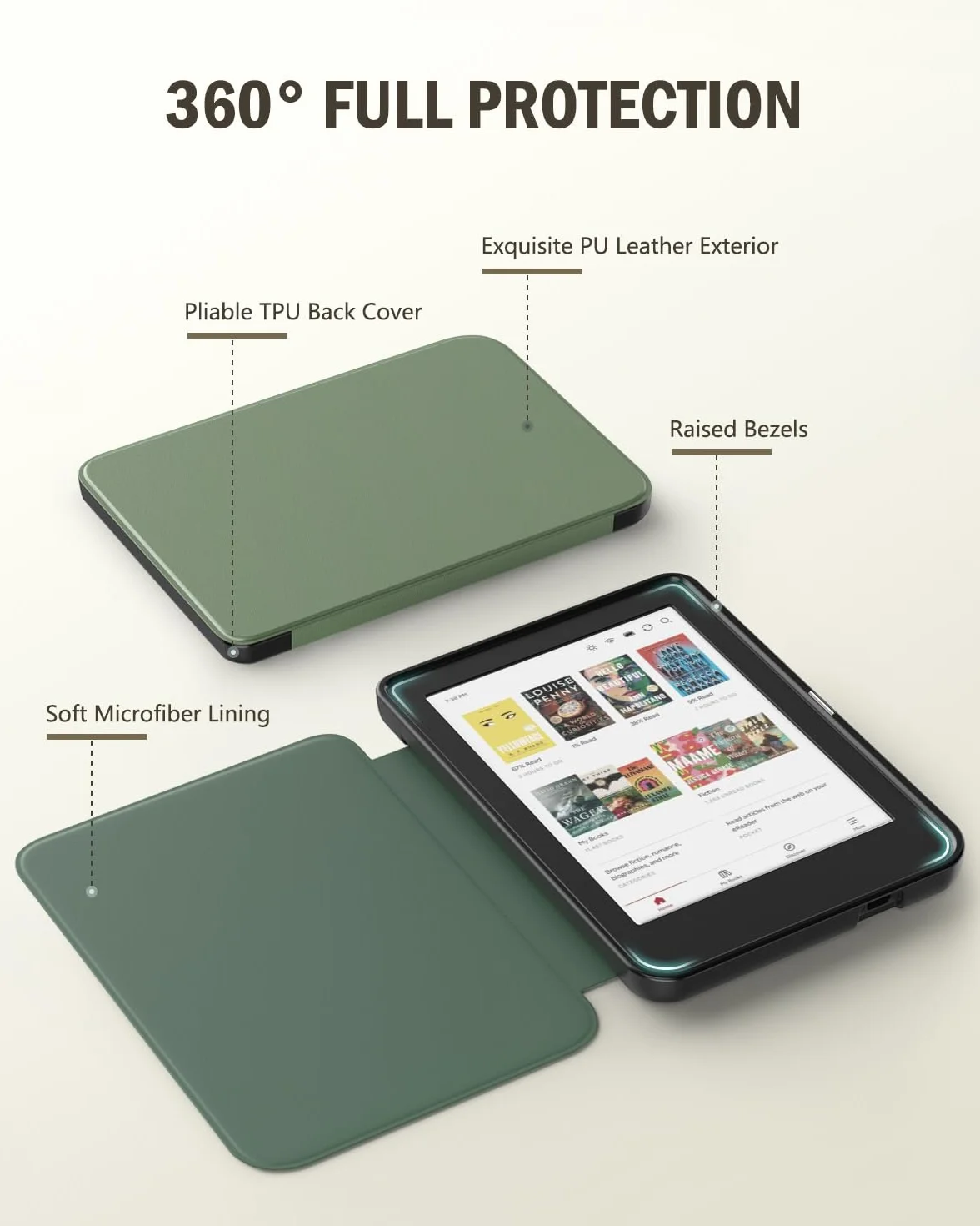 MoKo Custodia per Tolino Shine Color Shine 5 2024 Shine 4 2022 Kobo Clara BW Colour 2E 6" Cover Folio Auto Wake Sleep Celadon