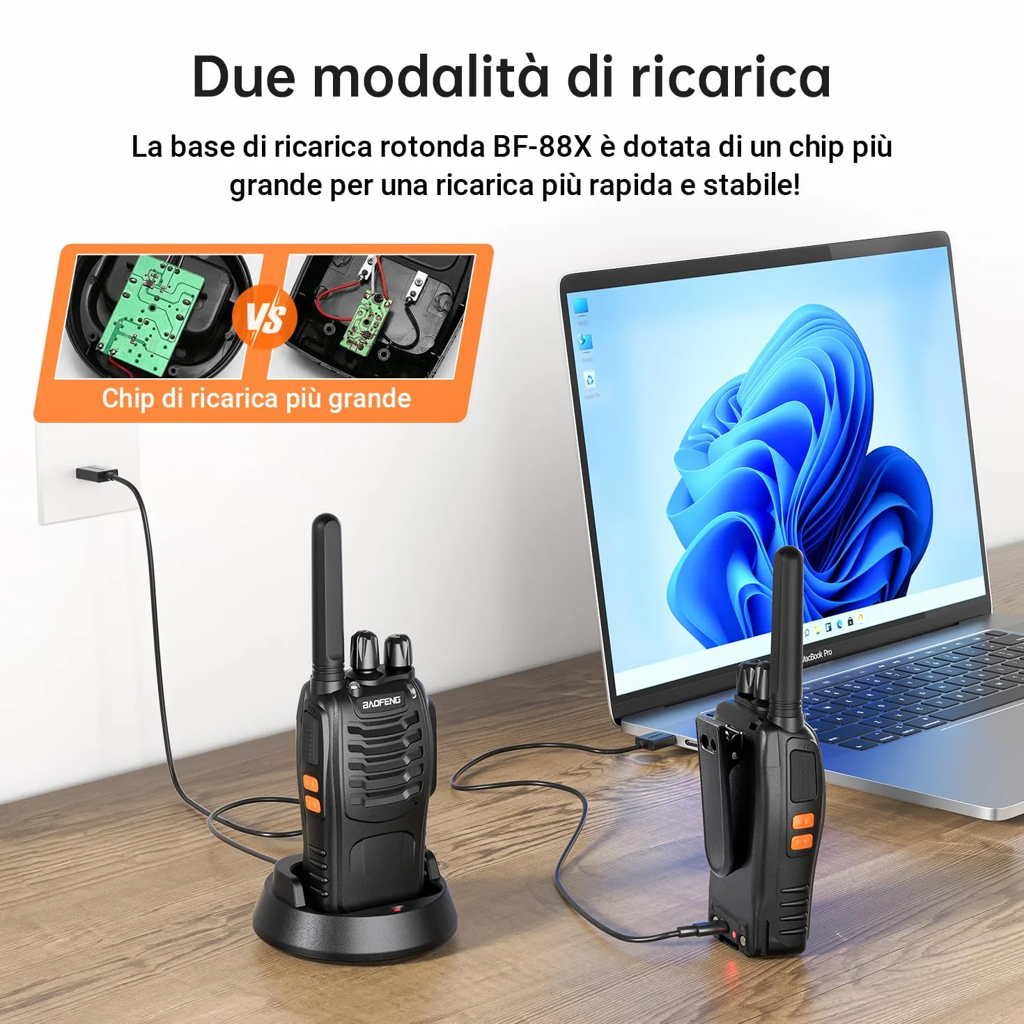 BF-88X Walkie Talkie PMR446 16 canali lunga portata con caricatore USB e auricolari