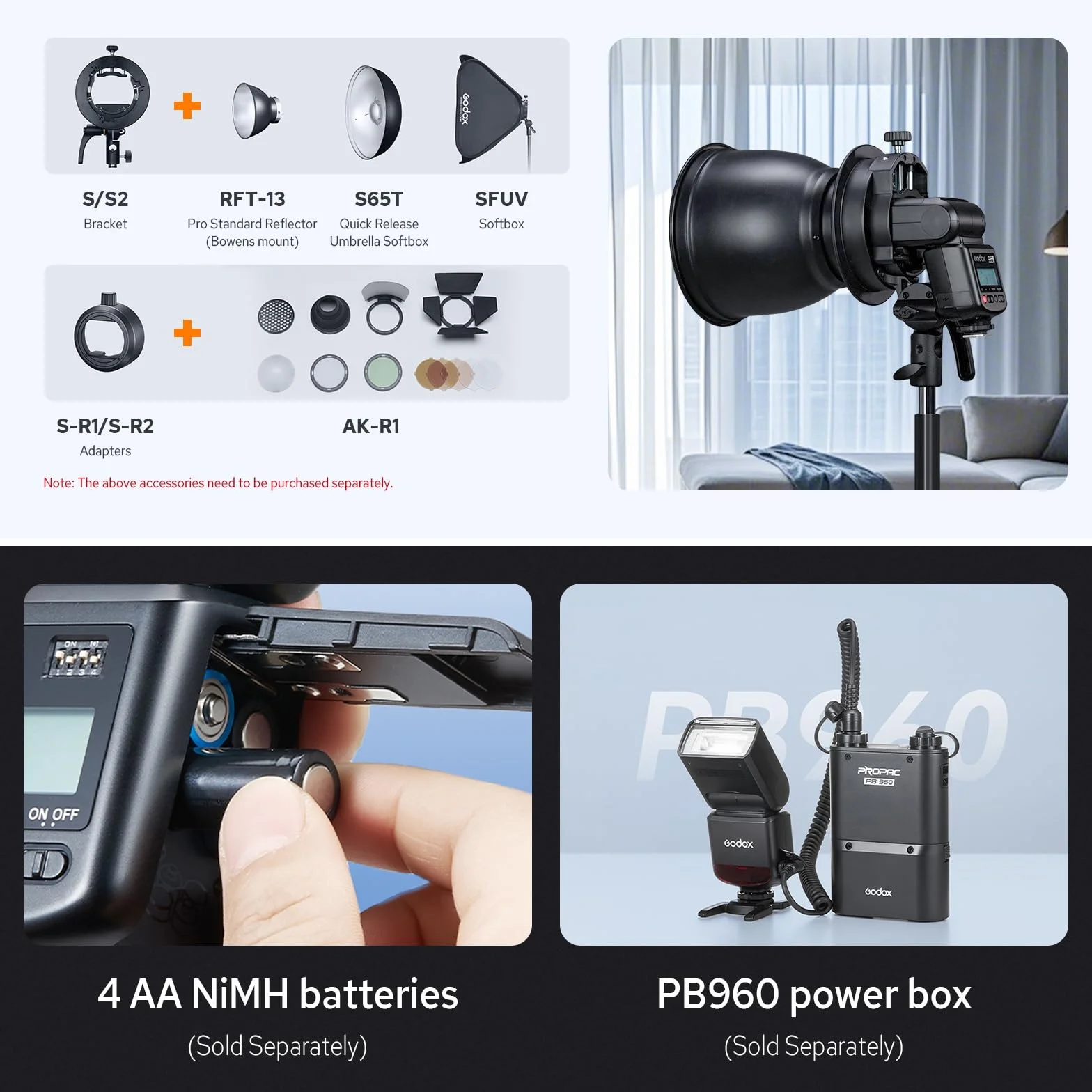 Godox TT520III Flash Speedlite GN33 Manuale per Fotocamera con RT-16 e S1 S2 PC Sync Canon Sony Fujifilm Nikon Panasonic Olympus