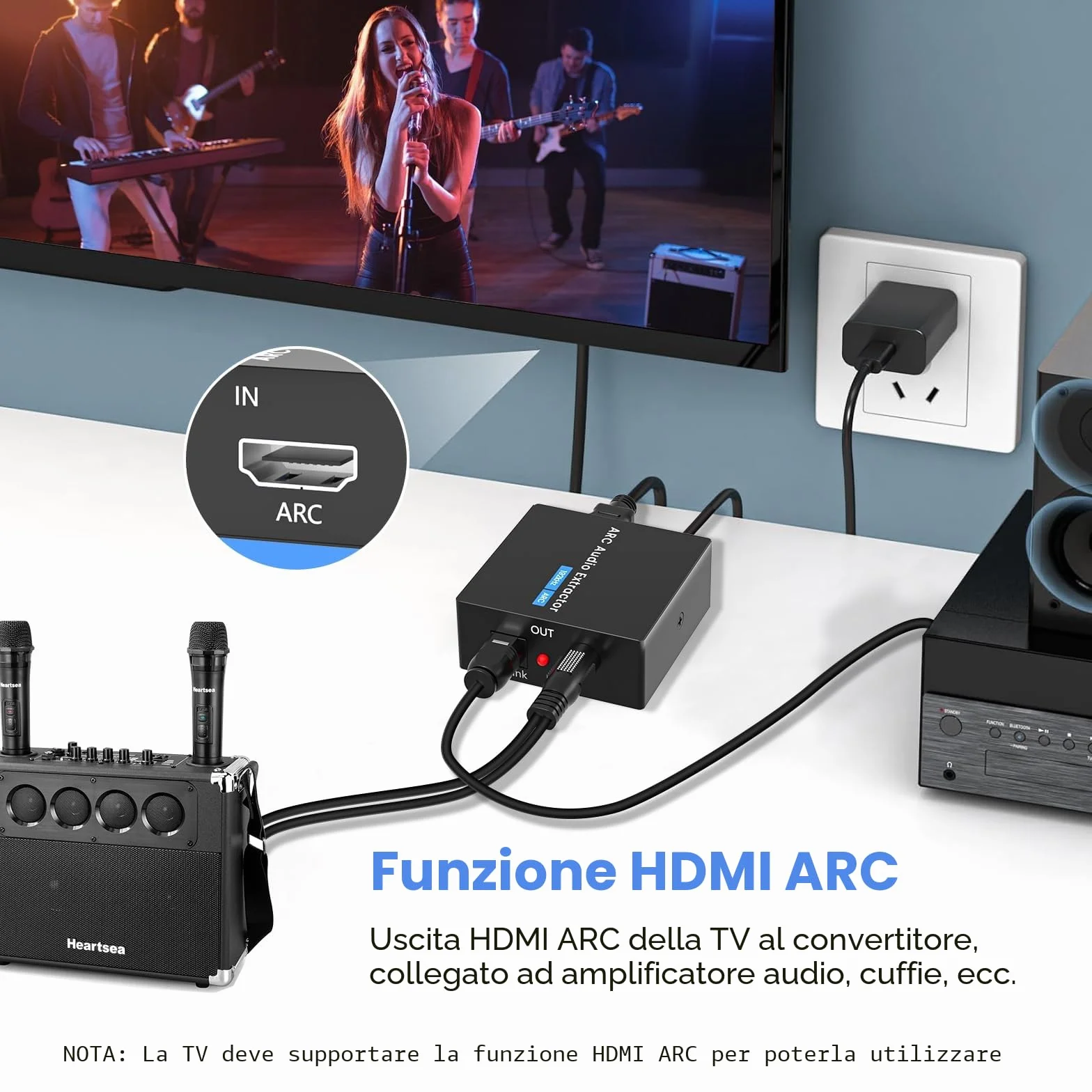 HDMI ARC Audio Extractor 192kHz Adattatore con Cavi Ottici e 3,5 mm per Impianti Stereo e Amplificatori