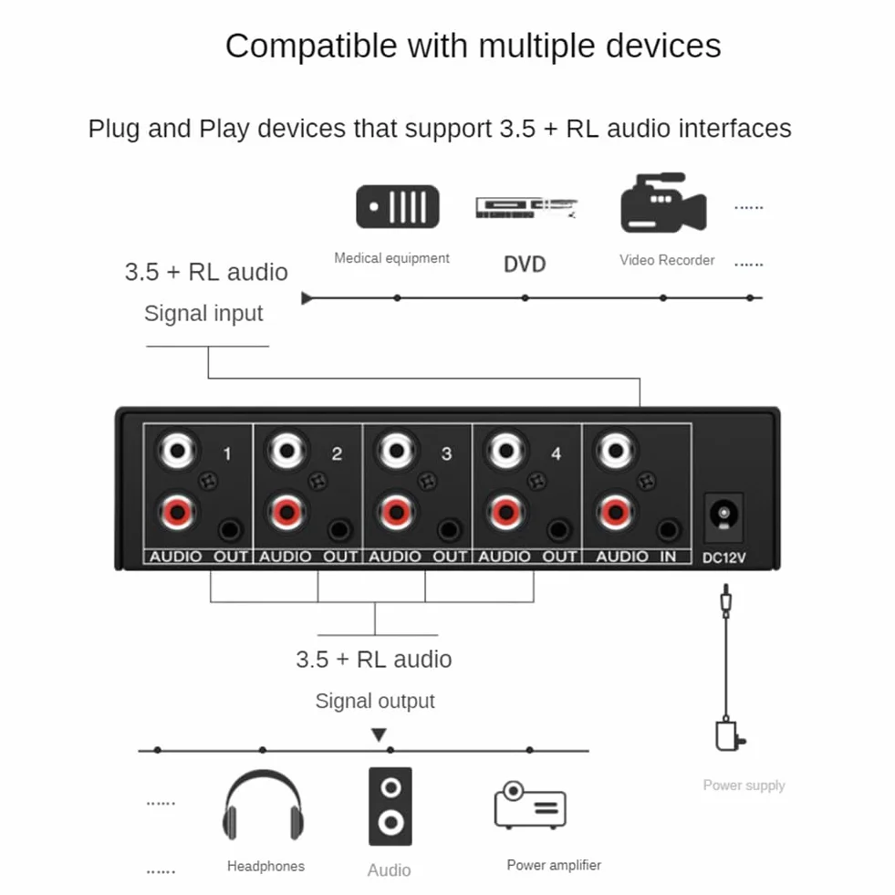 Splitter Audio 1 in 4 Uscite L/R Aux Stereo Distributore 1X4 per PC Dvd Altoparlante