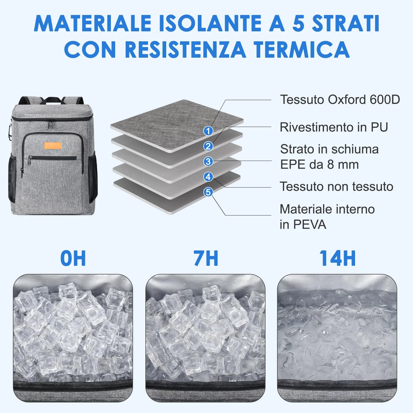 Zaino Termico Frigo 24L Borsa Termica Isoterma Impermeabile Grigio