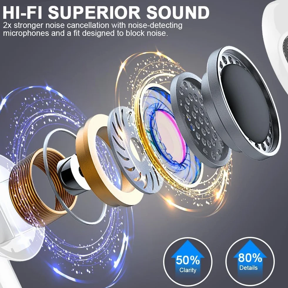 Cuffie Bluetooth 5.3 Wireless In Ear, 50 Ore Stereo HiFi con 4 ENC Mic Cancellazione Rumore, IP7 Impermeabili Sport Senza Fili per iPhone Galaxy Android
