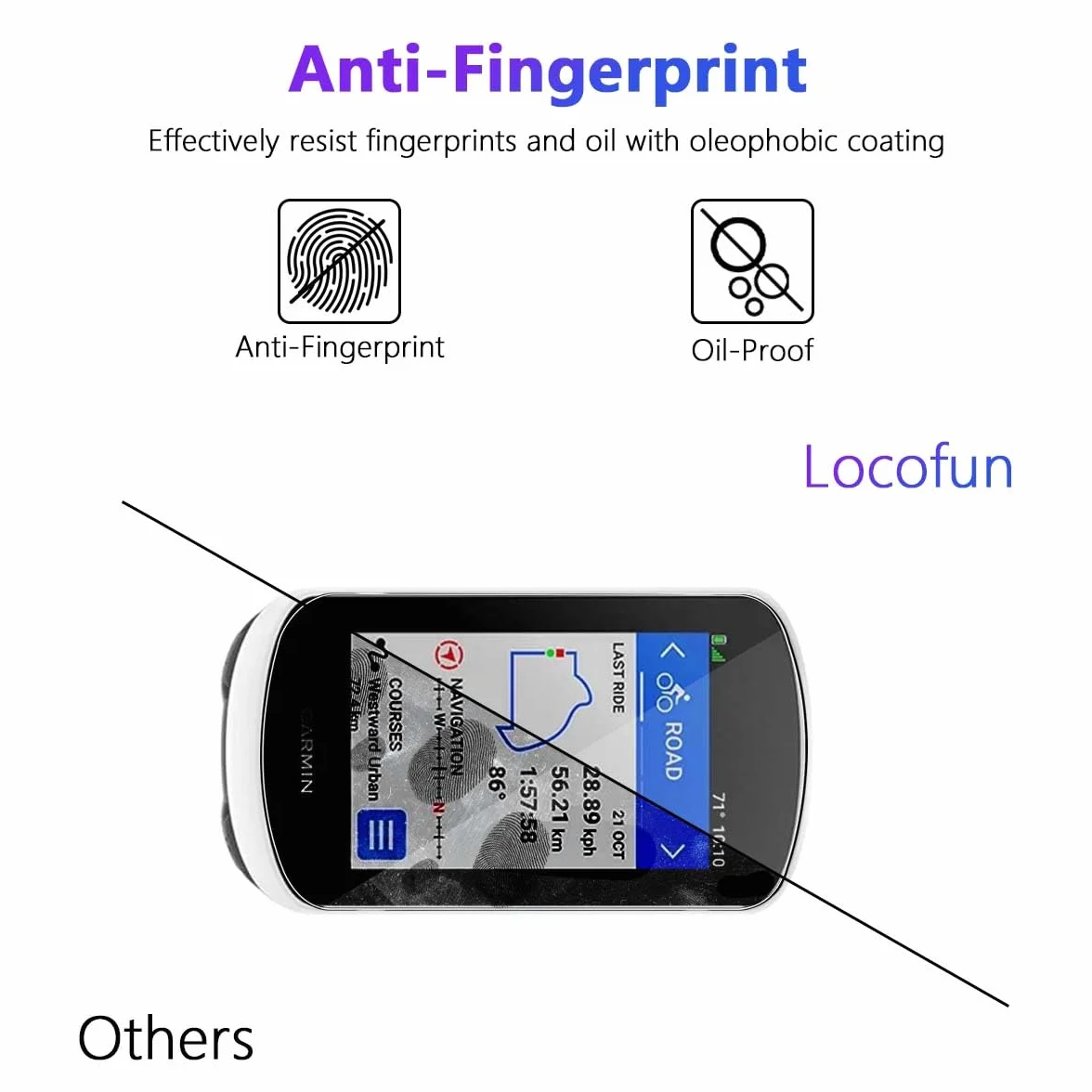 Locofun Protezione Schermo per Garmin Edge Explore 2, 3 Pezzi HD Trasparente Pellicola Protettiva 9H