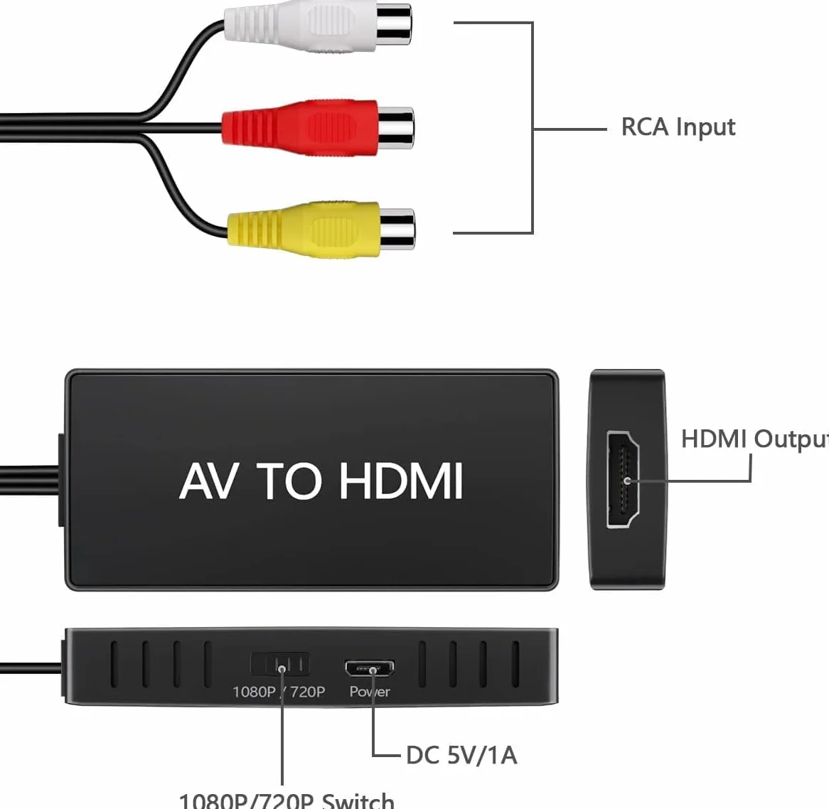 Convertitore RCA a HDMI, Adattatore AV Composito per Wii PS2 VHS VCR DVD Xbox N64, Supporto PAL/NTSC 720P/1080P