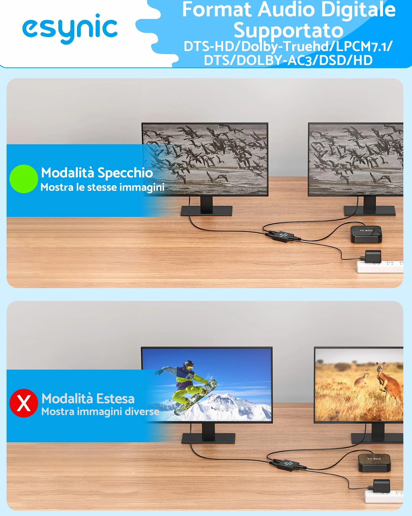 ESYNiC HDMI Splitter 1 in 2 Out 4K/30Hz con Cavo HDMI 1m e USB-C, UHD 4Kx2K Amplificatore Distributore, Supporta 3D 1080P 2160P HDCP 1.4