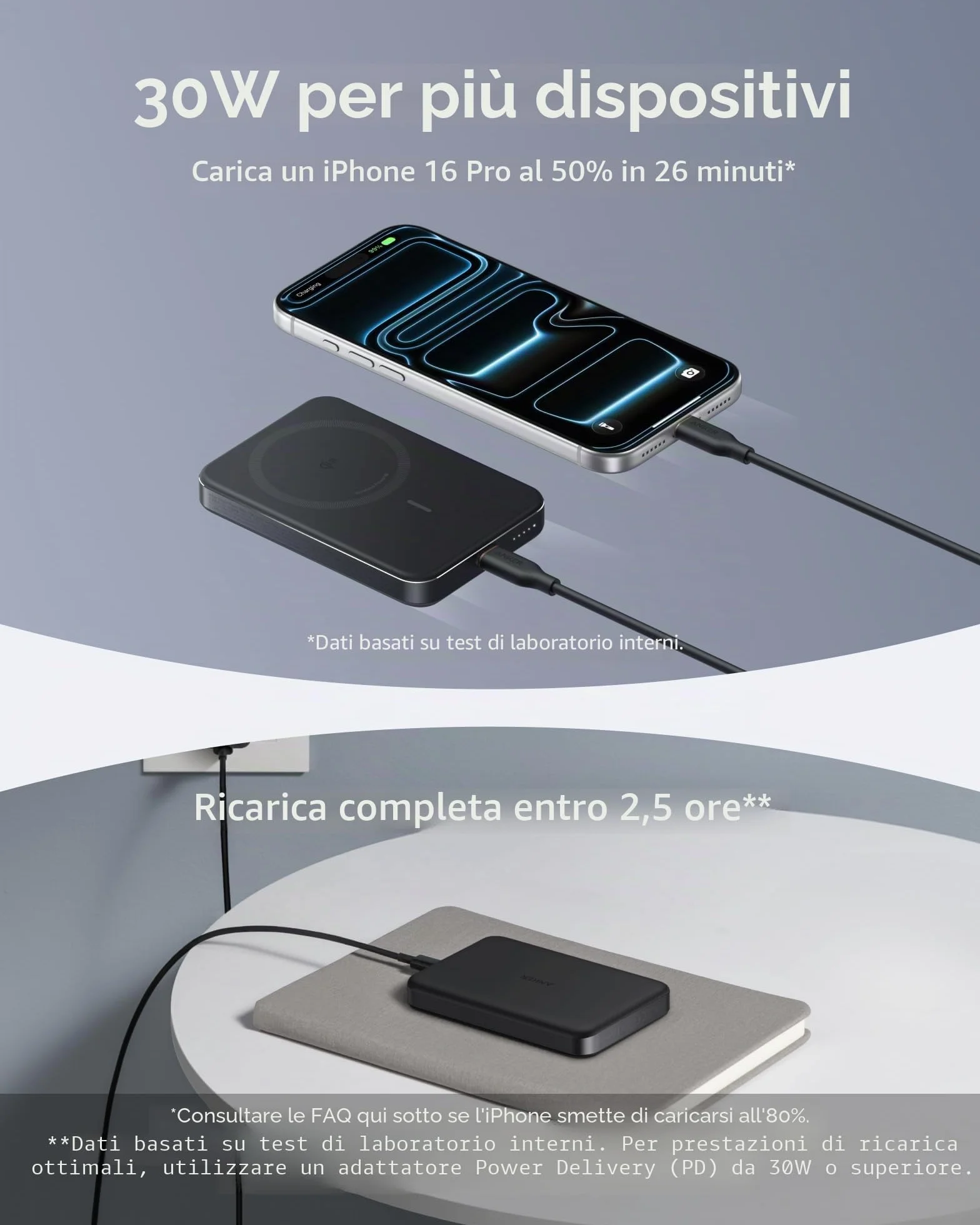 Anker MagGo Power Bank 10000 mAh, Batteria Magnetica Qi2 15 W, Portatile, Compatibile con iPhone 17 Pro Max/16/15