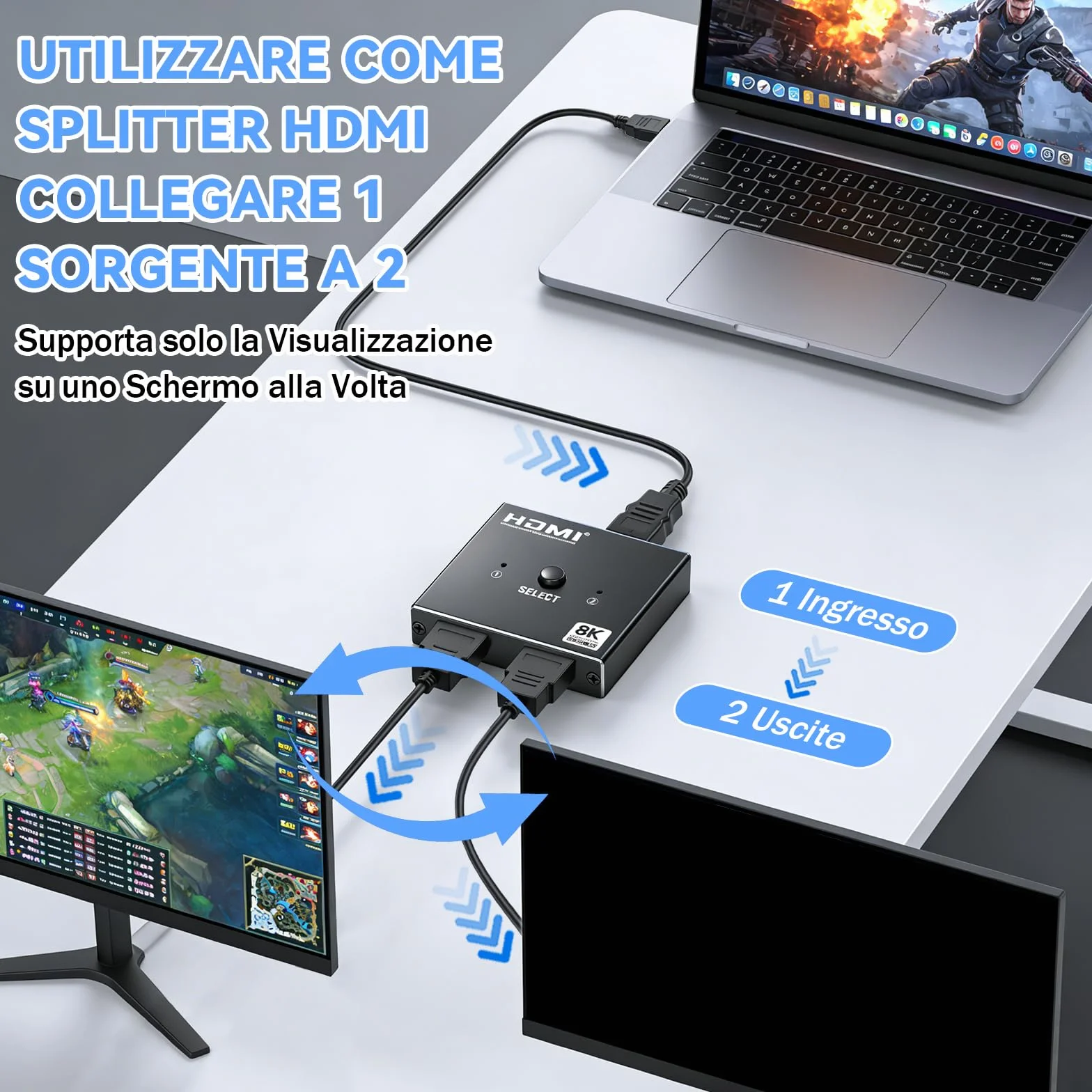 Splitter HDMI 8K 2.1 48Gbps, Switch HDMI 2 ingressi 1 uscita, Supporto HDCP 2.3 per PS5 Xbox HDTV