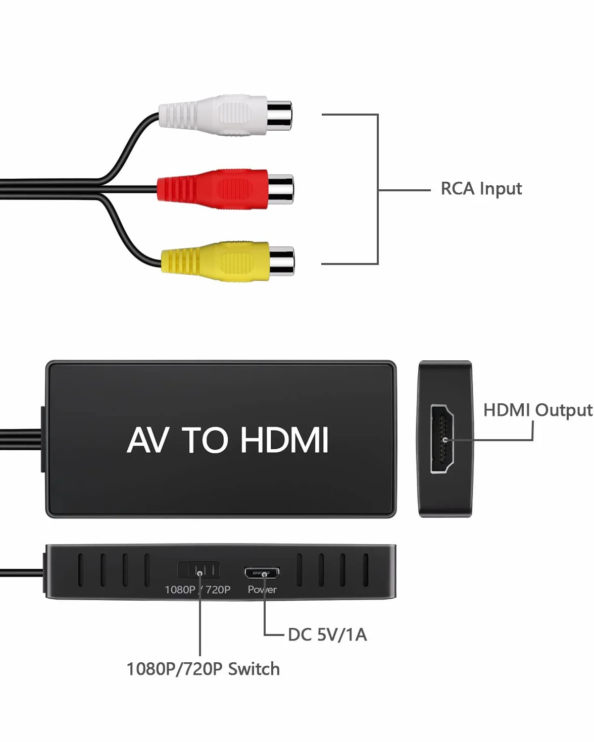 Adattatore da RCA a HDMI 1080P Mini Composite AV to HDMI con PAL/NTSC per PC TV Wii PS1-3