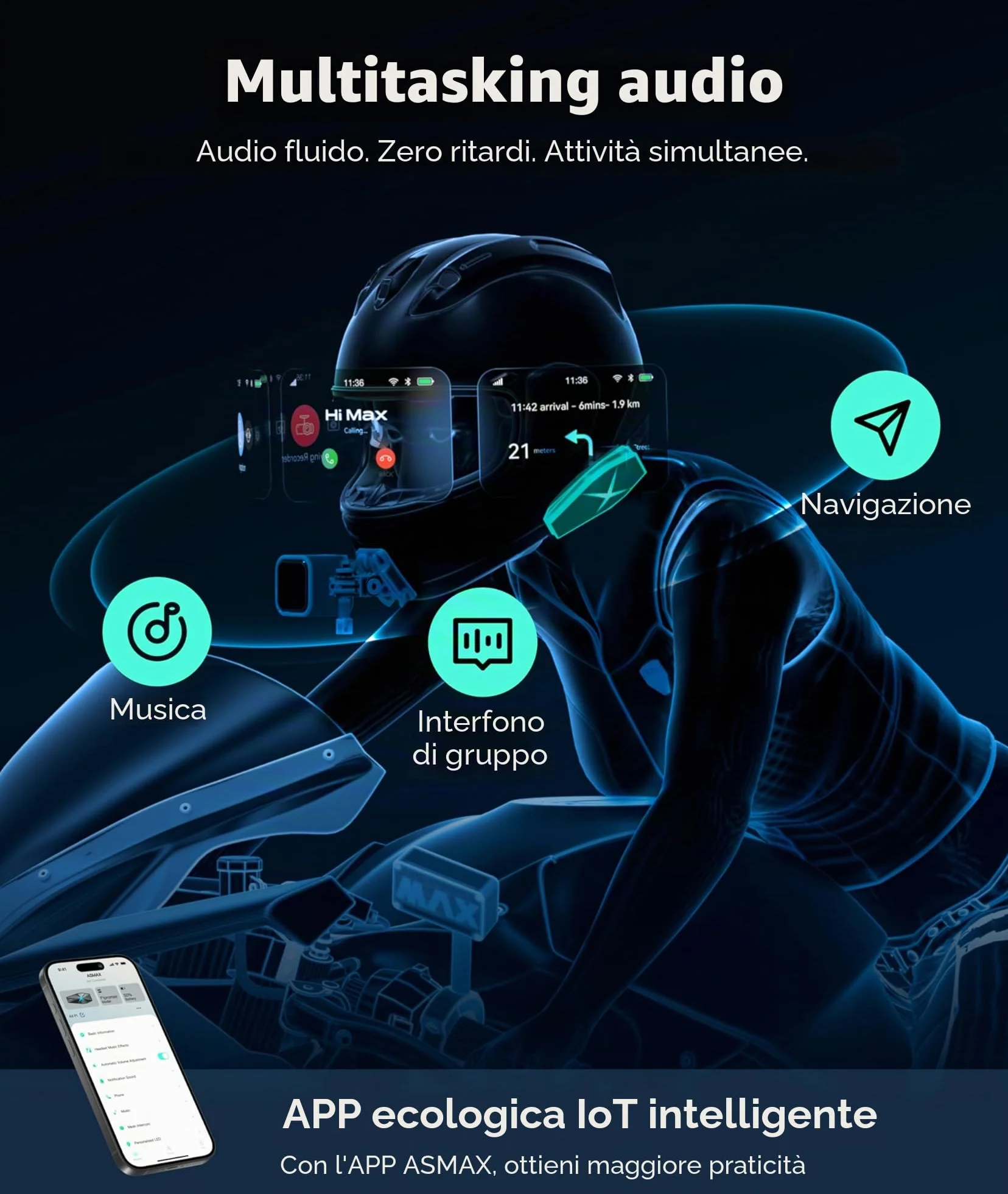 ASMAX F1S Interfono Moto Bluetooth 5.3 Mesh per 10 Piloti IP67 Antirumore