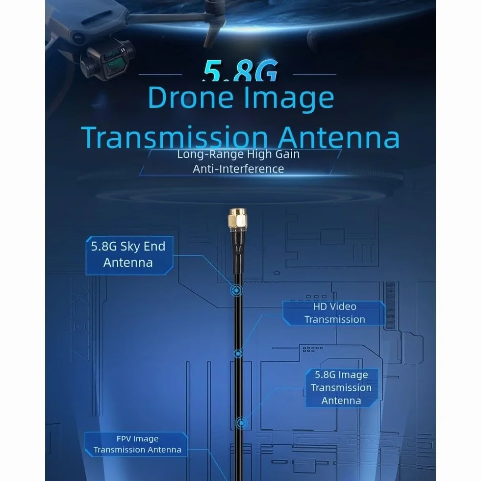 Antenna FPV 5.8GHz Omnidirezionale 360° ABS per Trasmissione Fuchi