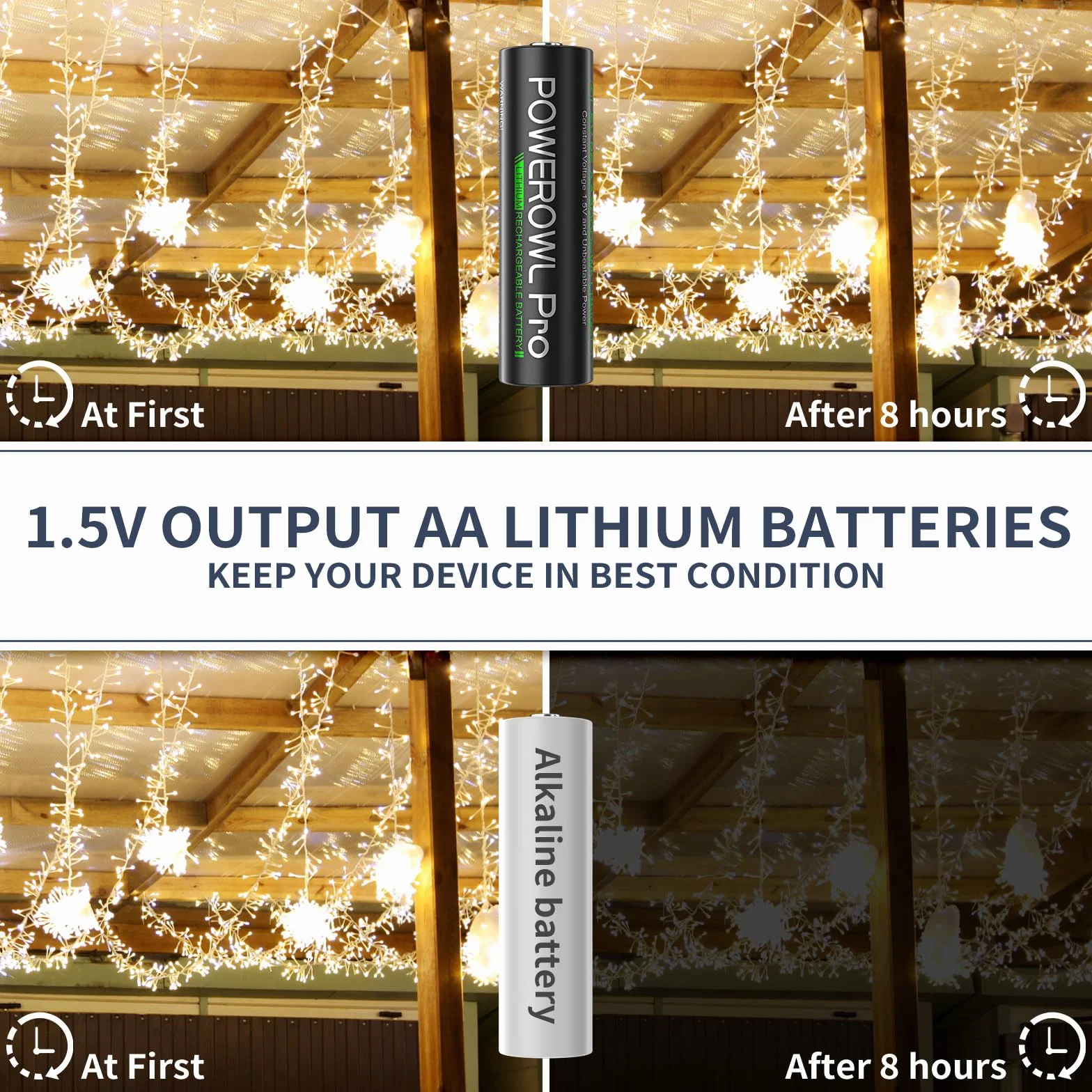 POWEROWL Batterie al litio ricaricabili AA 3000 mWh 1,5 V 8 confezioni con caricabatterie per fotocamera VR/AR Headset Xbox Controller