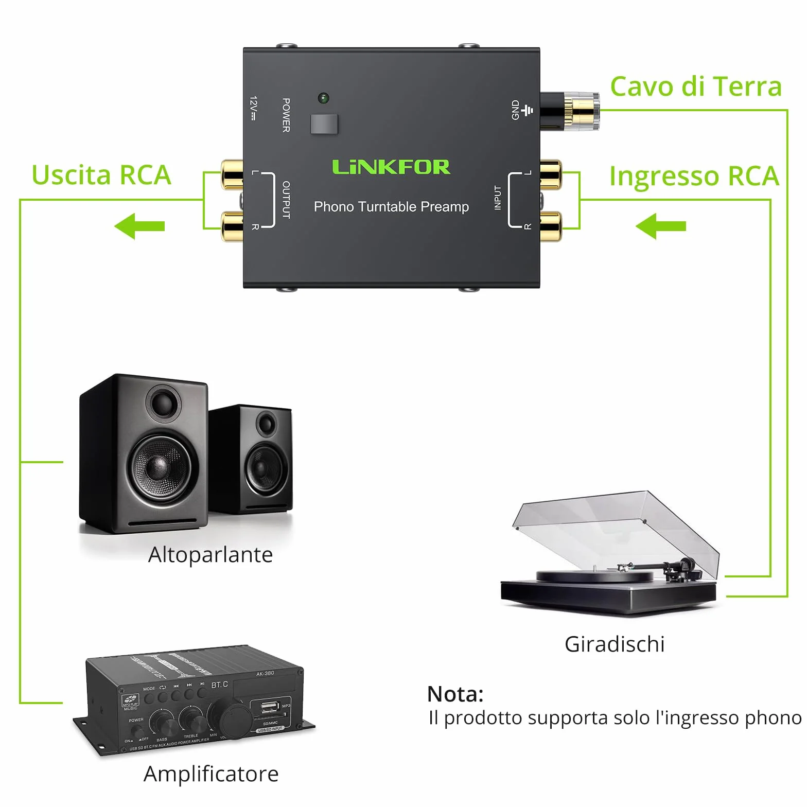 LiNKFOR PP900 Preamplificatore Fono Giradischi RCA Ingresso Uscita 12V 1A Mini Audio Stereo Metallo Basso Rumore
