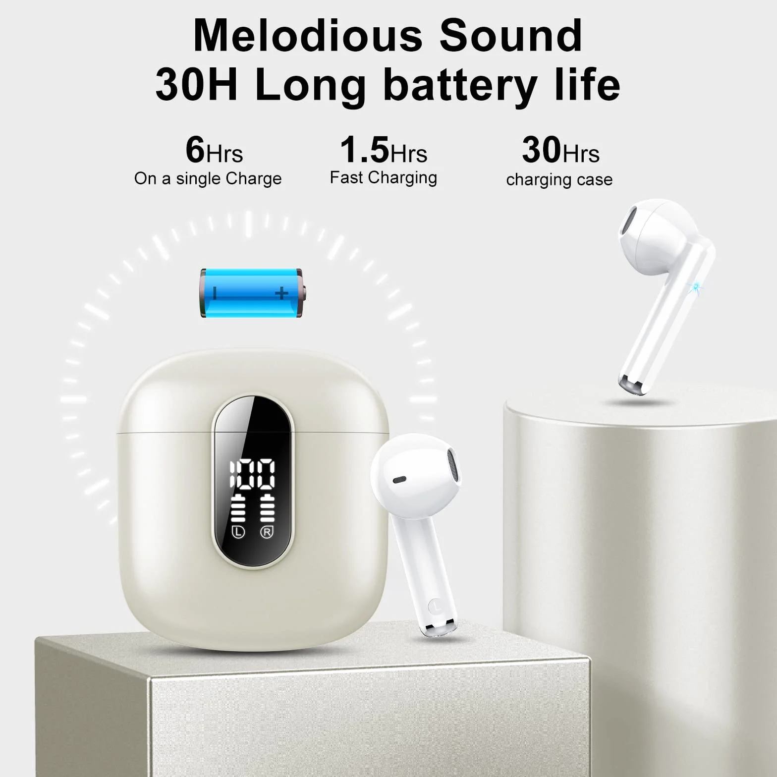 Jesebang Cuffie Bluetooth 5.4, Auricolari Stereo HiFi con 4 HD Mic, IP7 Impermeabili, 30 Ore Bianco