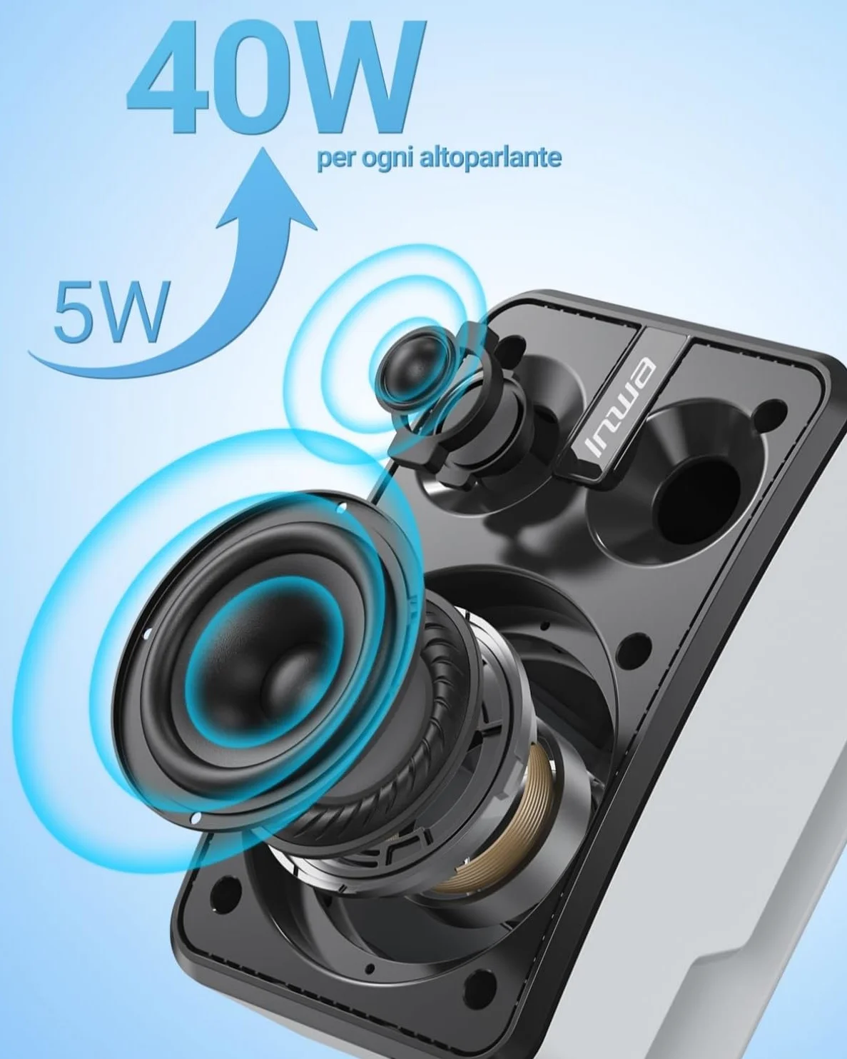 Inwa Cassa Bluetooth Esterni 400W IPX5 Impermeabile Wireless Sistema Audio 2 Pezzi Sync Speaker 2025