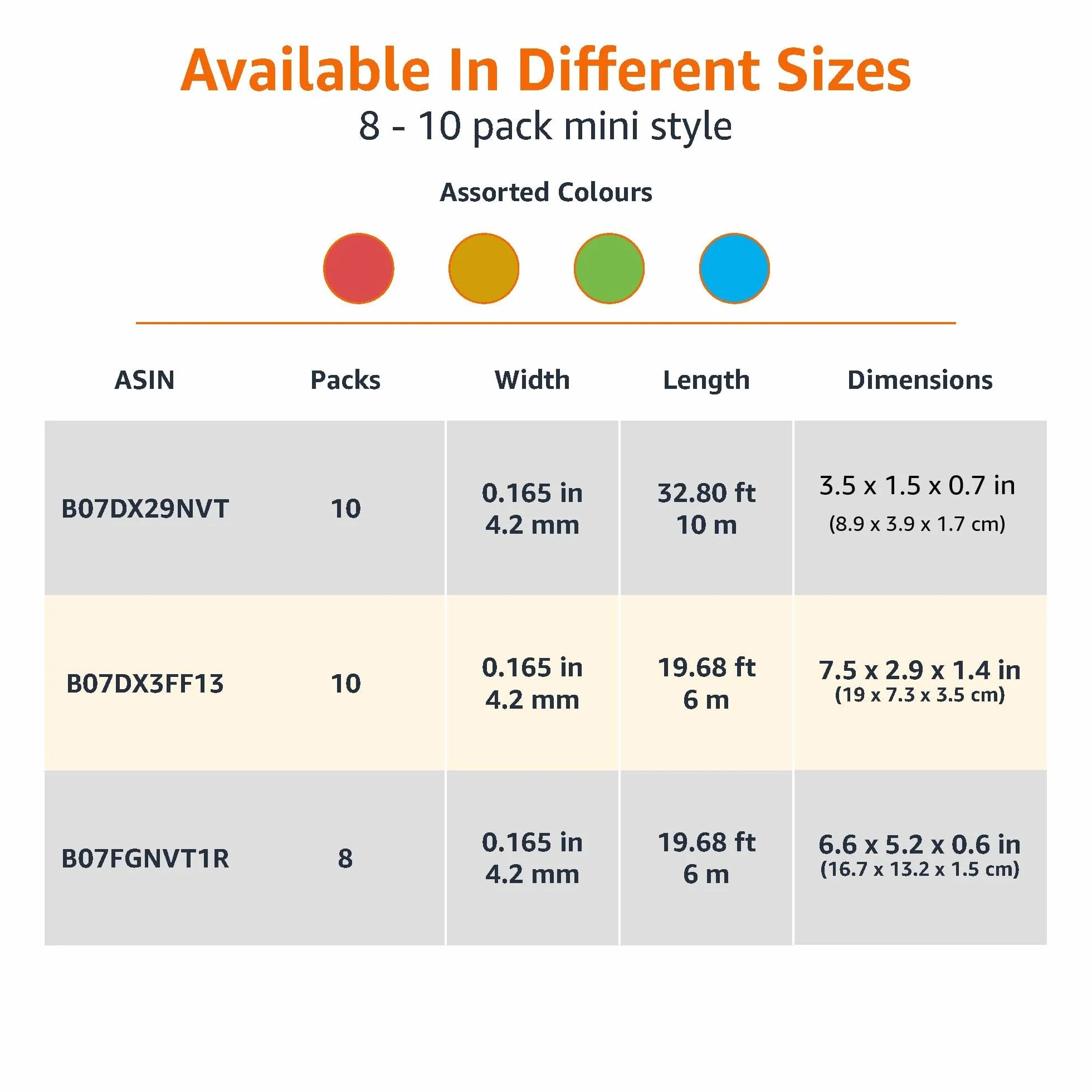 Amazon Basics Correttore a nastro 4,2 mm x 10 m confezione da 10