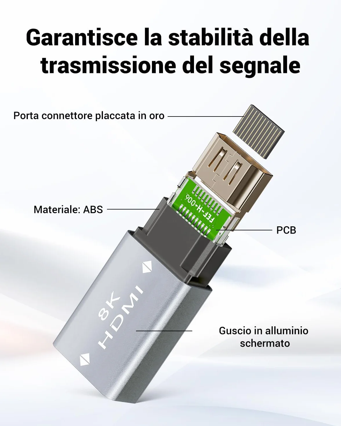 VCELINK Adattatore HDMI 2.1 Femmina-Femmina, Supporto 8K/4K 60Hz, Prolunga Cavo UHD