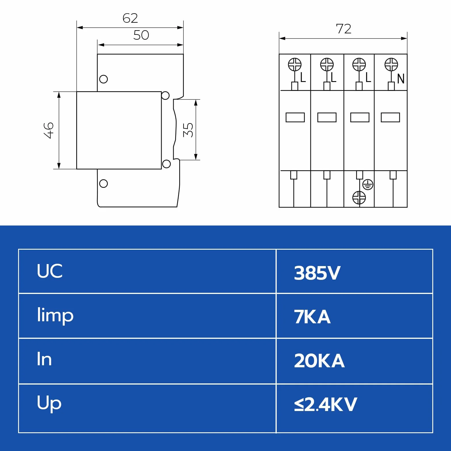 Scaricatore di sovratensioni Tipo 1+Tipo 2 4 poli 385 V 20-40 KA