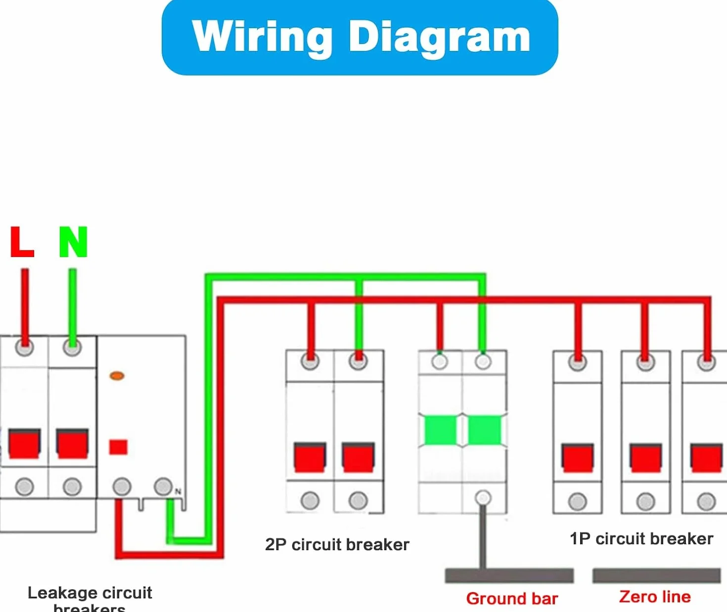 DEWIN Scaricatore di Sovratensione 220V 2P 40kA AC 420V Dispositivo di Protezione Contro le Sovratensioni