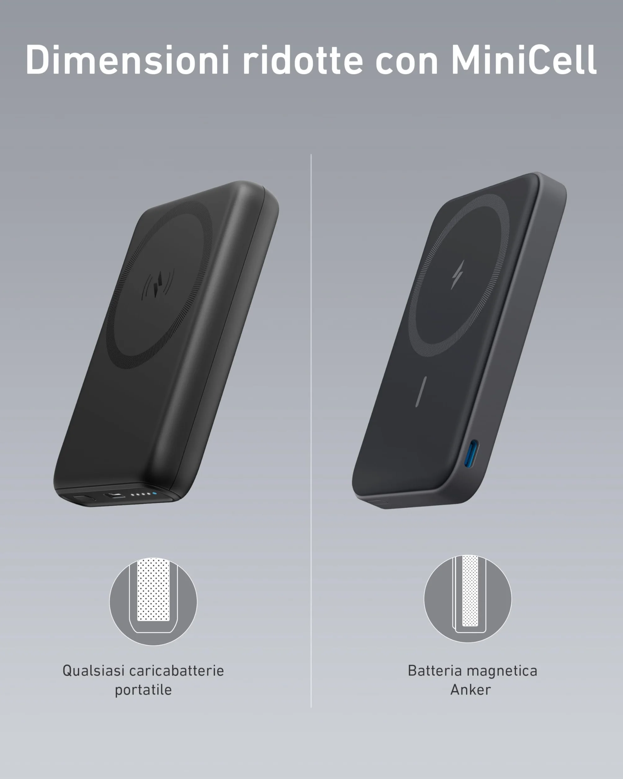 Anker Power Bank MagSafe 5000 mAh 622 Magnetico Senza Fili MagGo, Powerbank Magnetico Pieghevole con USB-C per iPhone 17 Pro Max/Serie 16-12 Nero