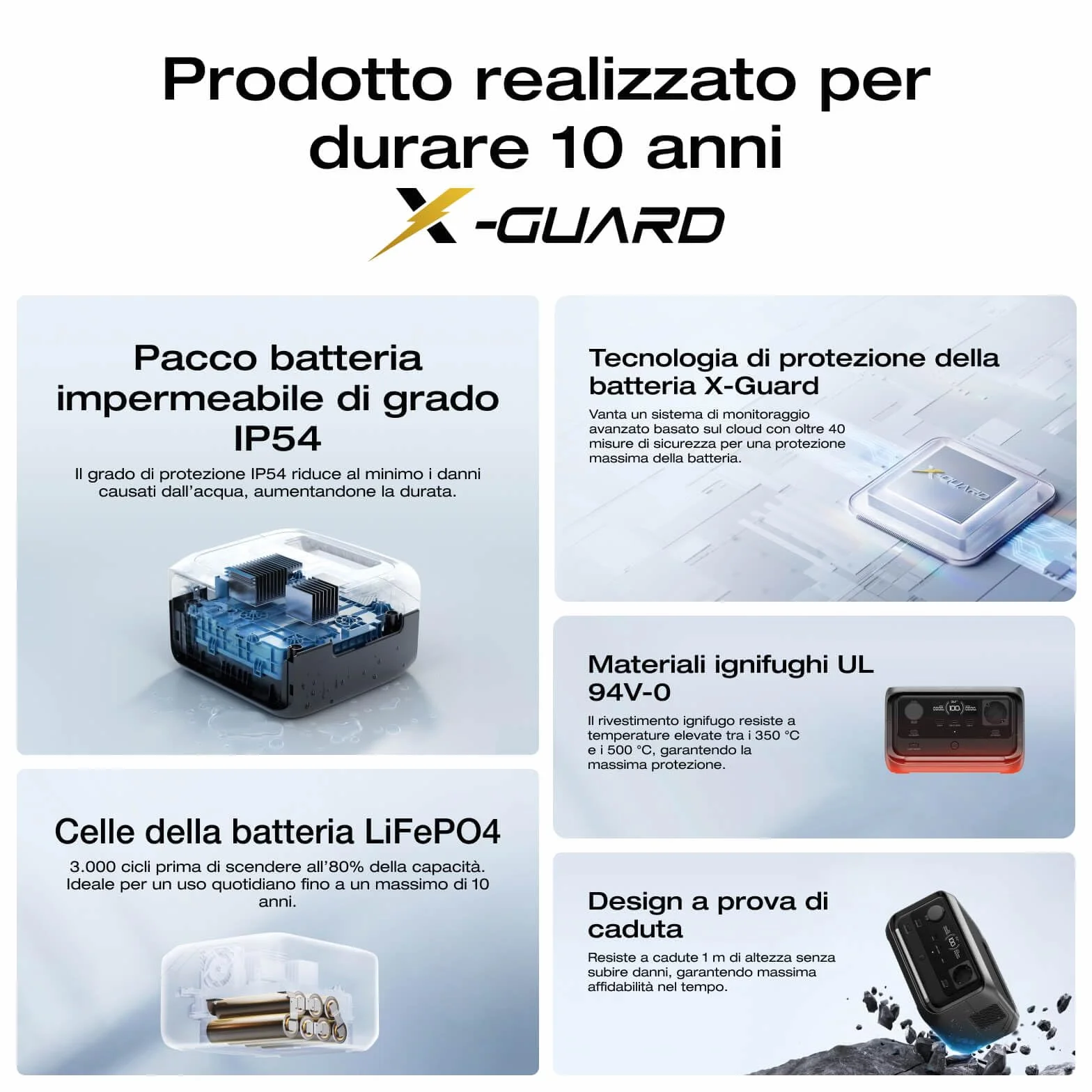 ECOFLOW Power Station portatile RIVER 3 Max Plus (wireless), batteria LFP da 286 Wh e power bank da 5.000 mAh, design modulare, uscita fino a 1200 W, espandibile a 858 Wh, generatore solare per