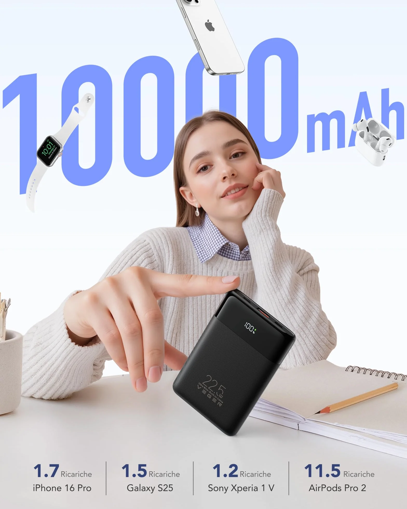 VEGER 10000mAh Power Bank 22.5W Ricarica Rapida USB C LED Display 4 Uscite 3 Ingressi Compatibile iPhone Huawei Xiaomi