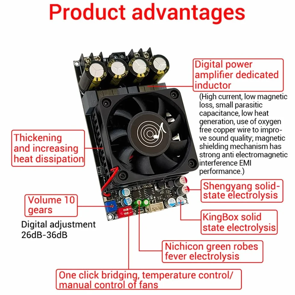 DollaTek TPA3255 Scheda amplificatore digitale 300Wx2 Bridge Mono600W DC18-50V