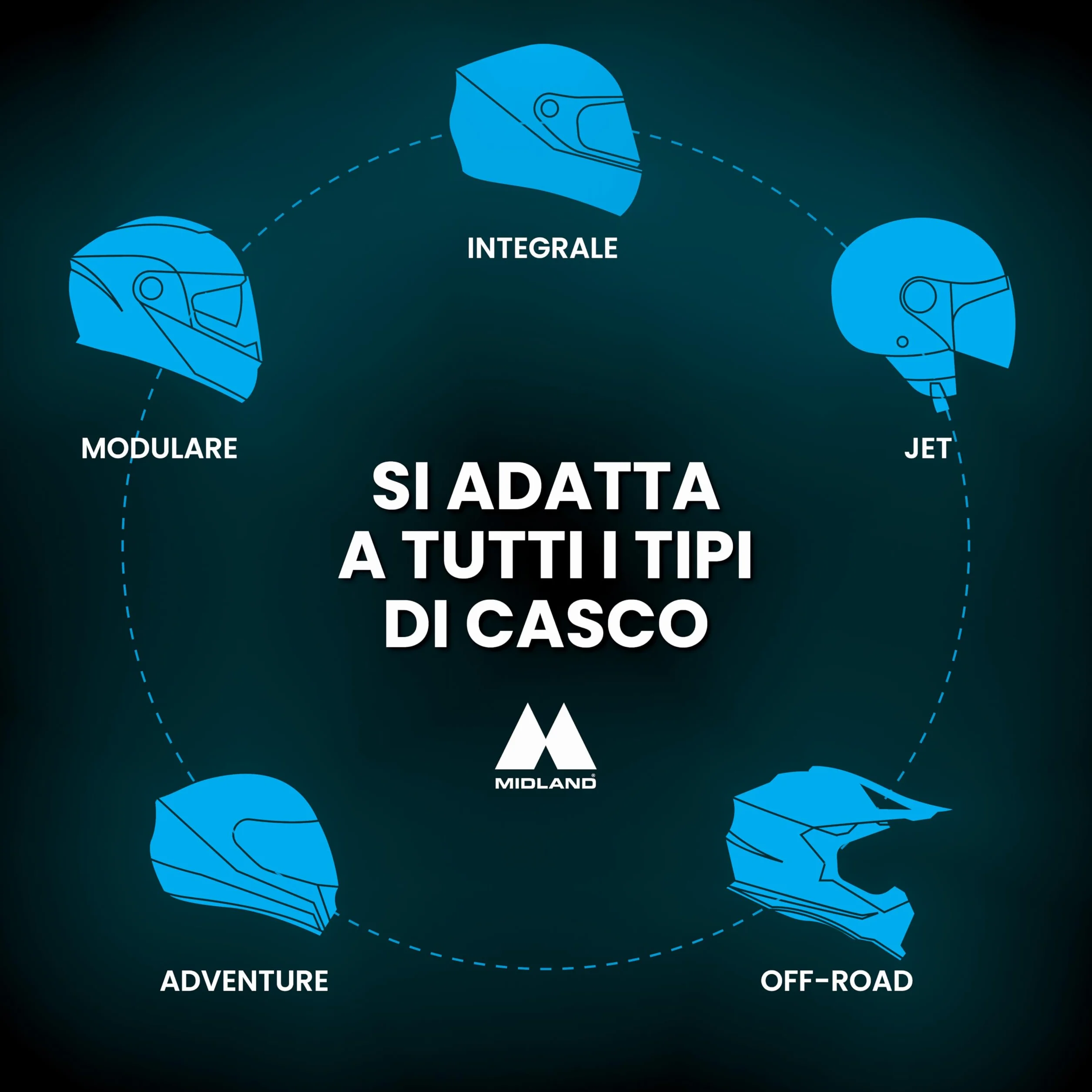 Midland Interfono Moto Bluetooth BTX2 Pro S Singolo, Auricolari Casco Impermeabili IPX6, Doppio Processore BT, 800 m, 4 Coppie, Batteria 23H, Cancellazione Rumore, Audio Hi-Fi