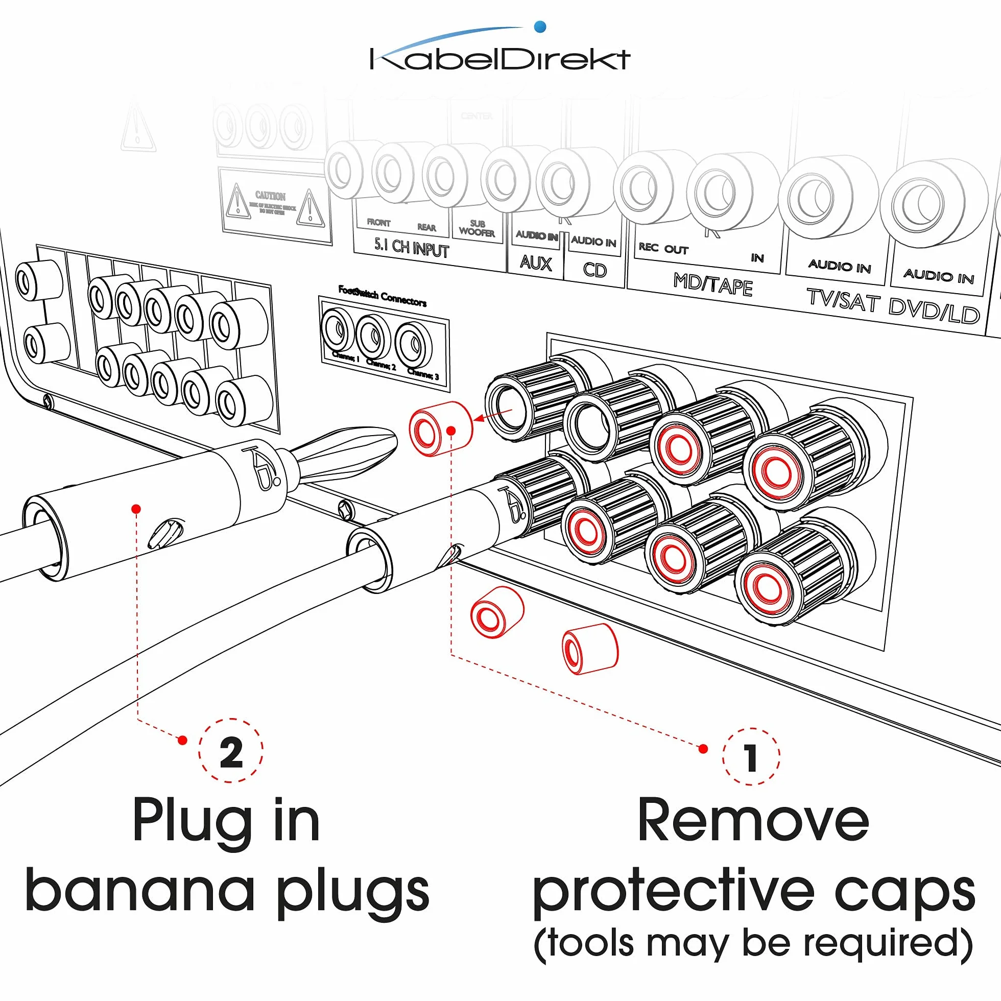 KabelDirekt Spine a banana 5 coppie per altoparlanti 6 mm² avvitabili dorati