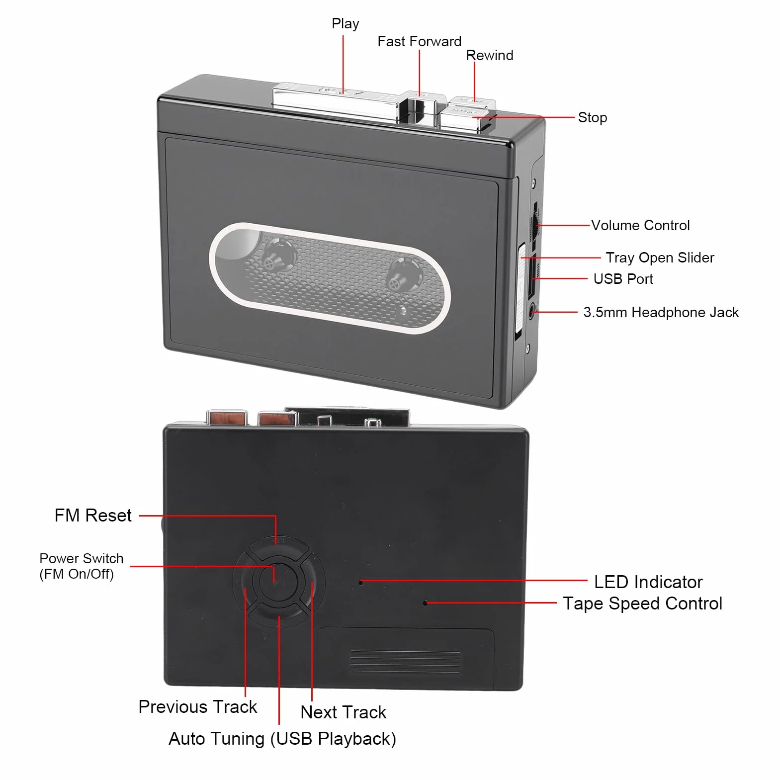 Luocute Lettore di Cassette Bluetooth Convertitore Portatile da Cassette USB a MP3 con Radio FM e Registrazione Jack Cuffie 3,5 Mm
