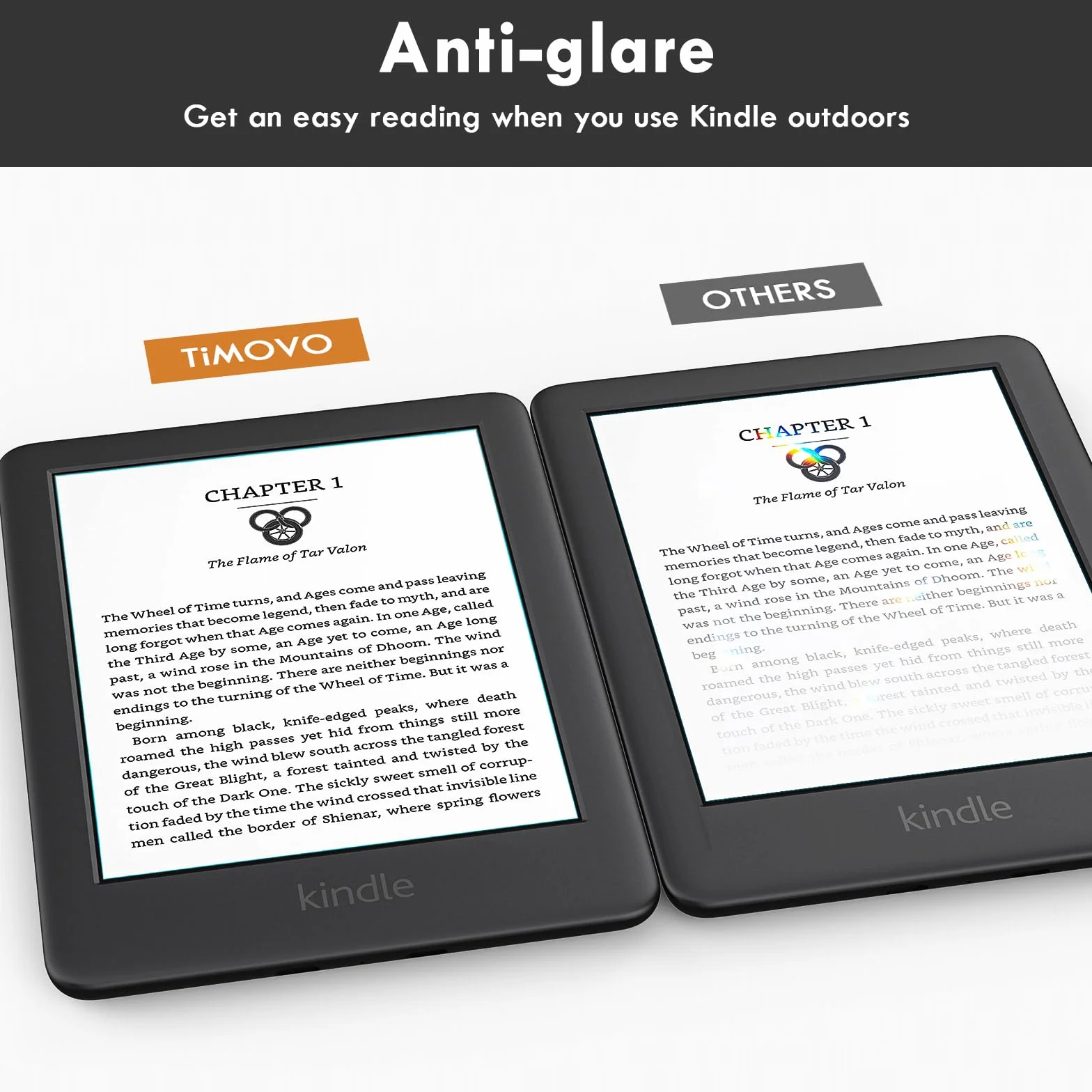 TiMOVO 3 Pacchetti Pellicola Protettiva Antiriflesso per Kindle 11a/10a Generazione 6 Pollici 2024/2022/2019 Opaca Pet Antigraffio