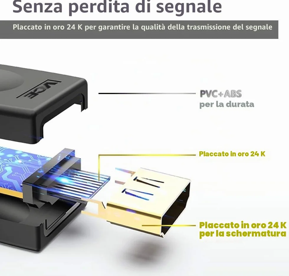 VCE Adattatore HDMI Femmina-Femmina Placcato Oro, Supporta 4K@60Hz HDR ARC, 2 Pezzi