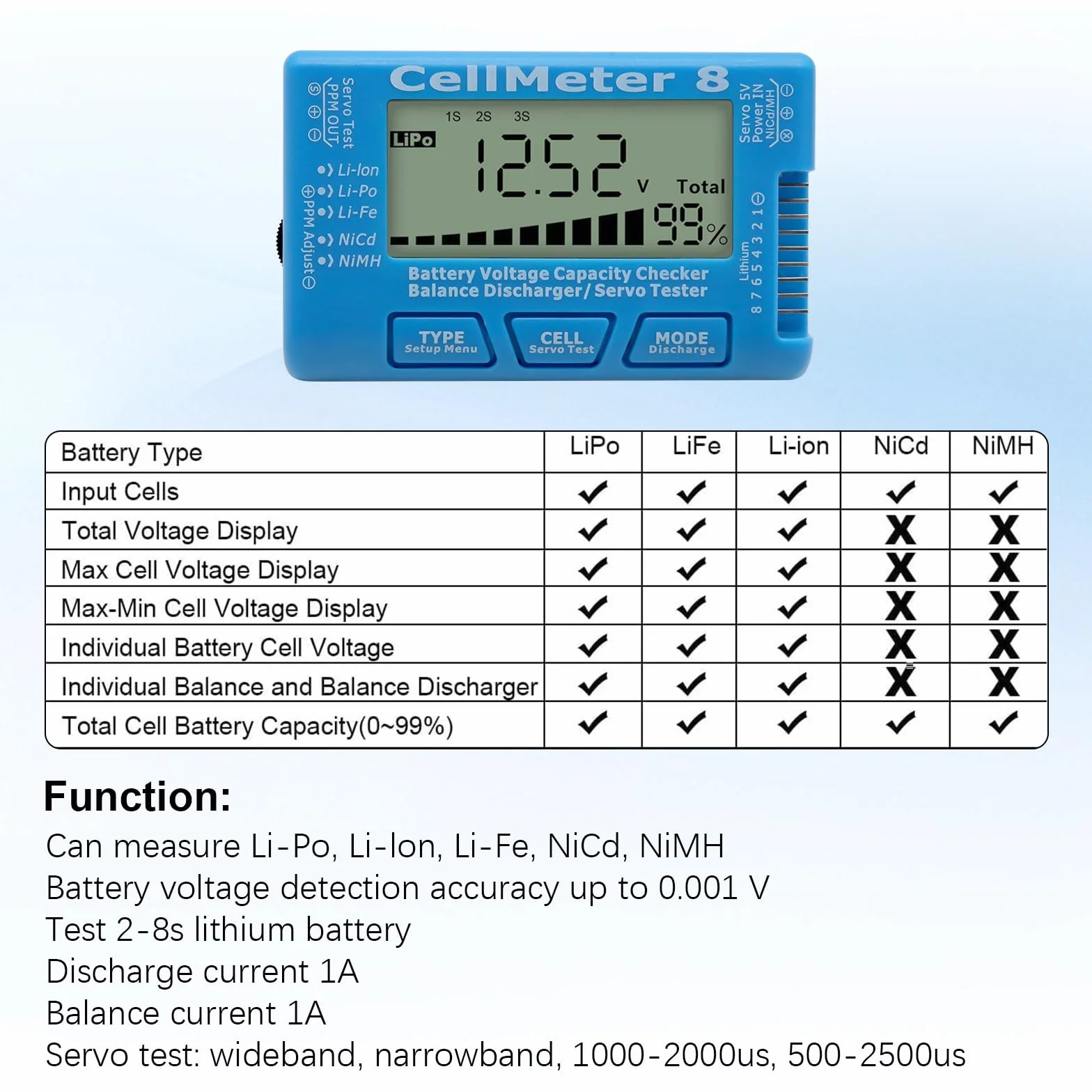 AYWHP Digital Battery Capacity Tester LCD Voltage Controller per LiPo LiFe Li-Ion NiCd NiMh