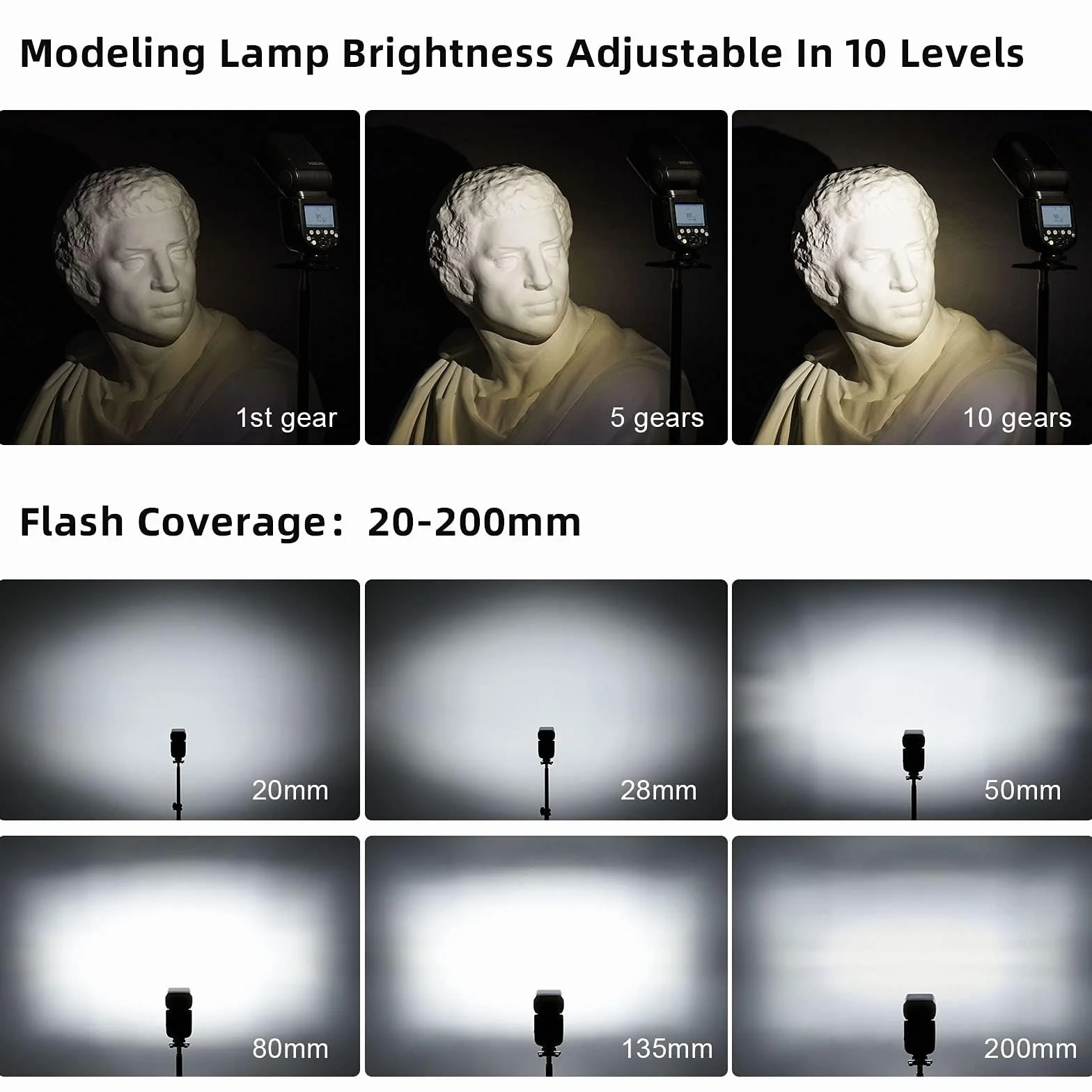 Godox V860III-S TTL GN60 1/8000 Speedlight Batteria agli ioni di litio 2600mAh Flash Sony