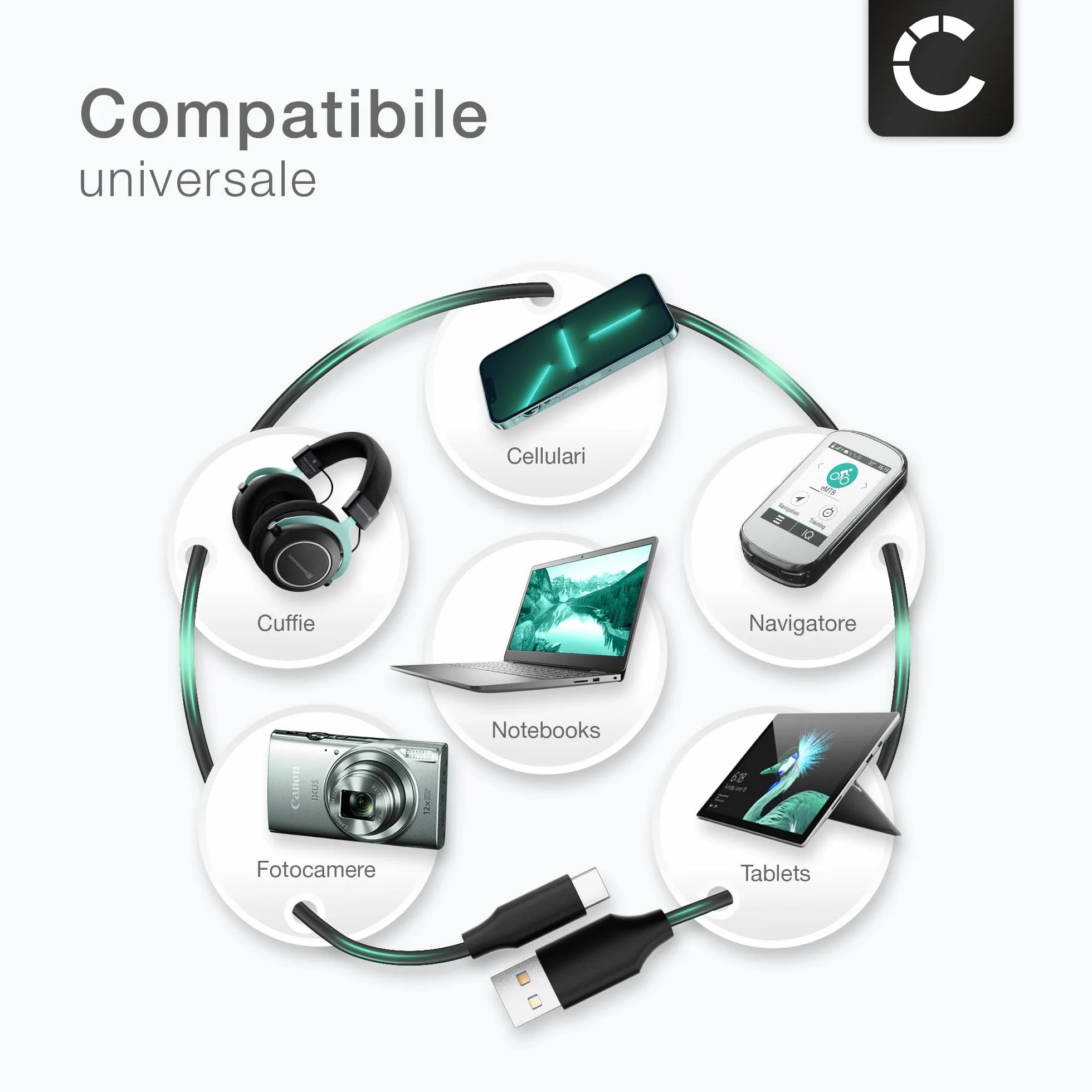 Cavo USB 2.0 compatibile con Garmin Edge 540, 1040, 1040 Solar, Explore 2, 840, inReach Mini 2, Camper 795, 1095, 895 ricarica 3A per navigatore GPS 1m nero