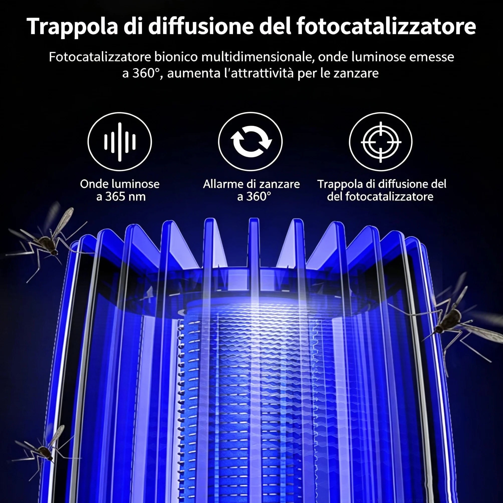 Zanzariera Elettrica 360° UV 365nm, Lampada Antizanzare Ricaricabile 4000mAh USB, Silenziosa <35dB con Luce Notte, Dispositivo Anti-Zanzare Senza Chimici per Interni Esterni