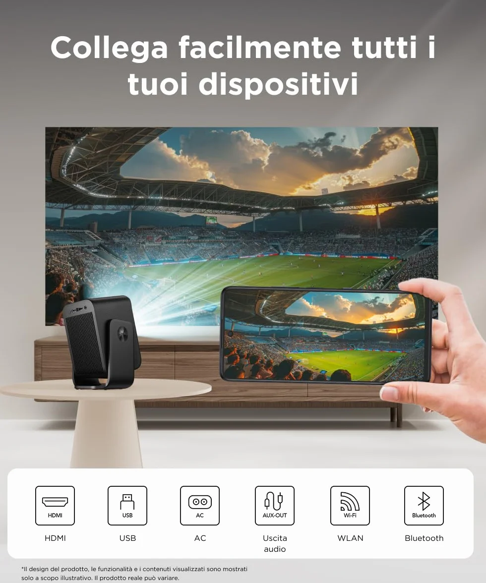 TCL C1 GTV Proiettore Portatile 1080p Nativo Gimbal Netflix Integrato Wi-Fi Bluetooth Autofocus Audio Dolby 8W 120"