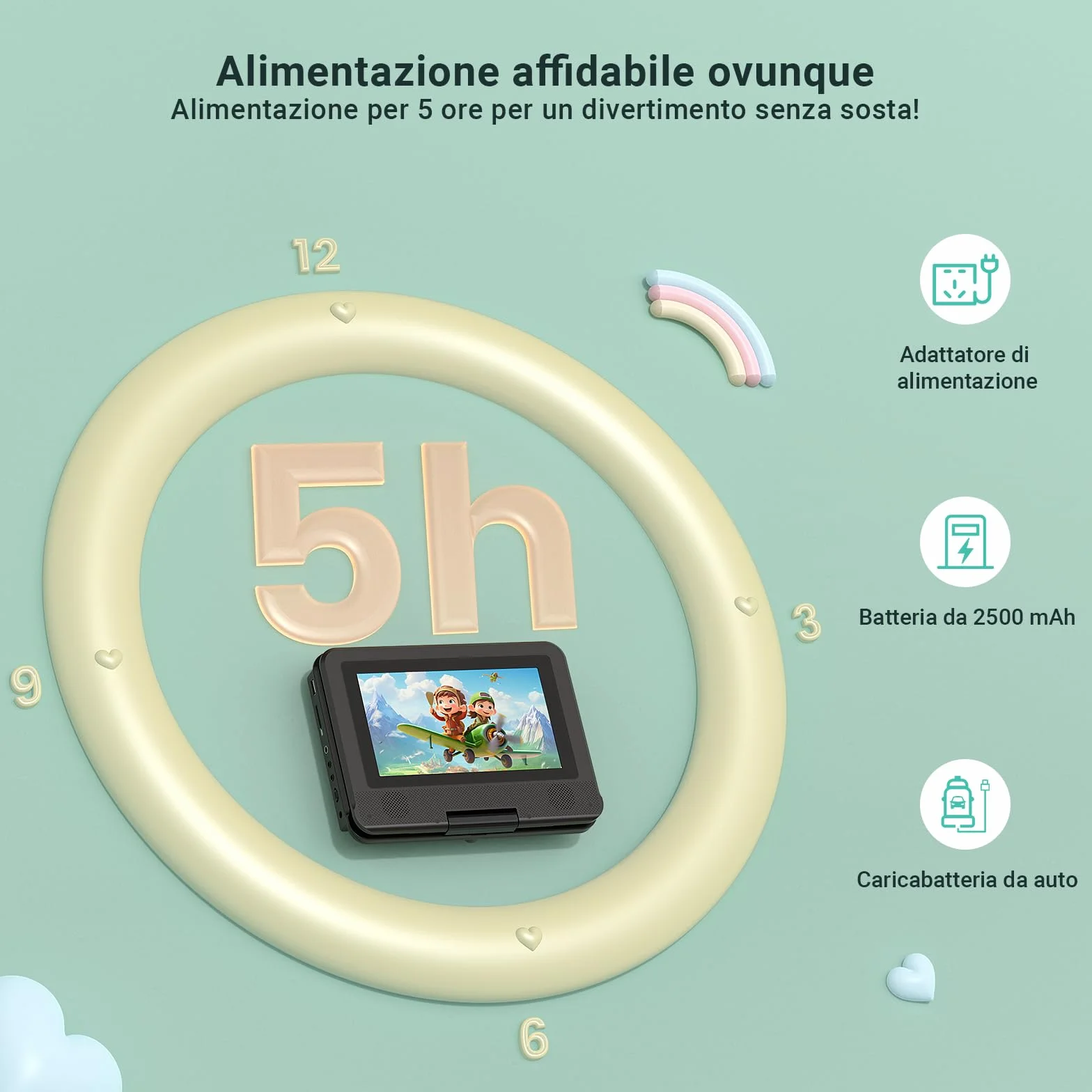 POFOTO Lettore DVD Portatile 9,5'' Schermo HD Ruotabile 7,5'' Batteria 4-6 Ore Supporto Multiformato Dischi SD USB Antiurto